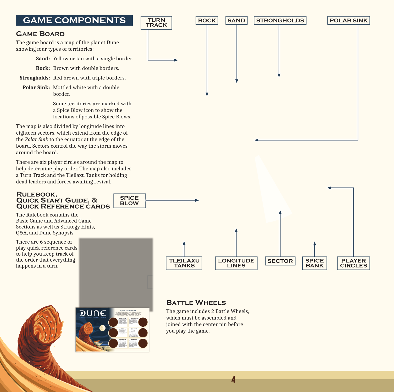 Rulebook page 4