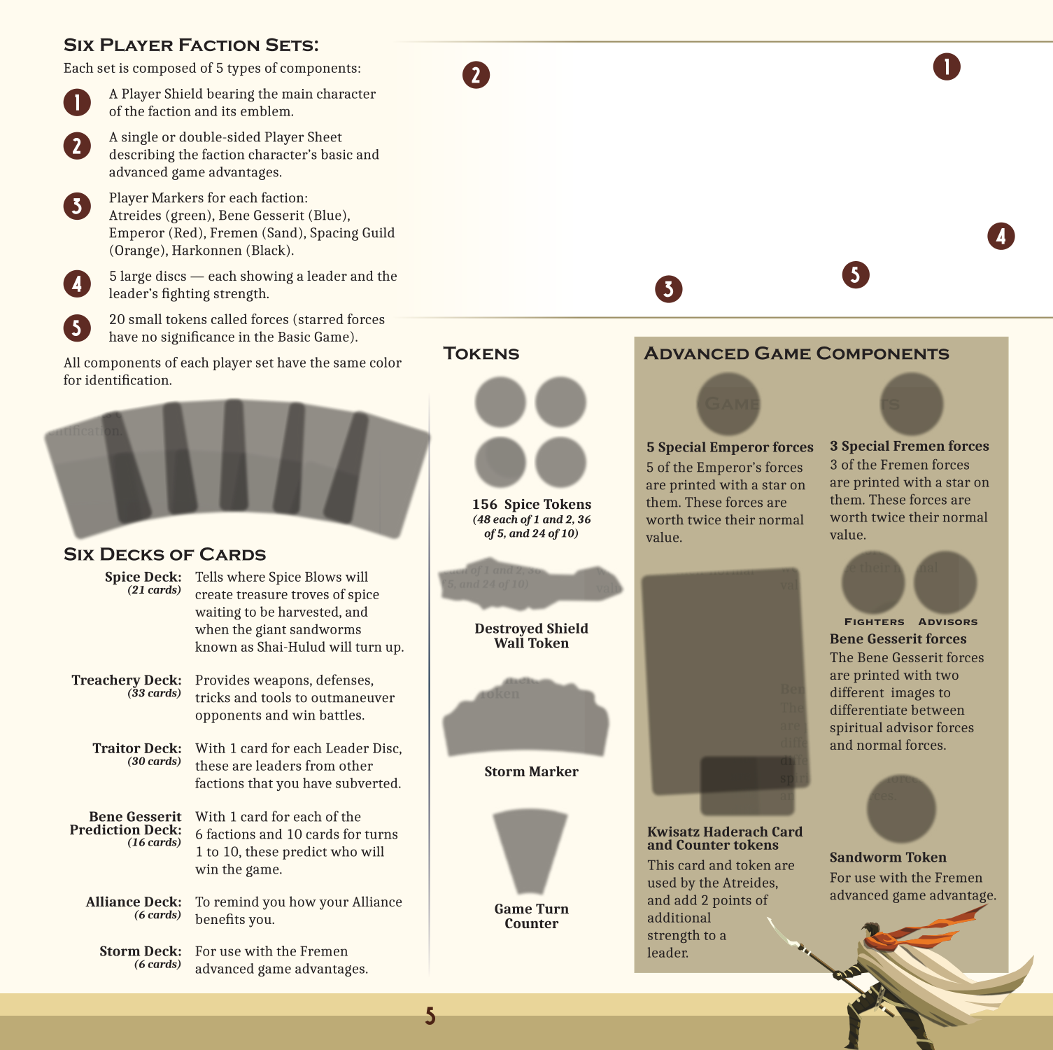 Rulebook page 5