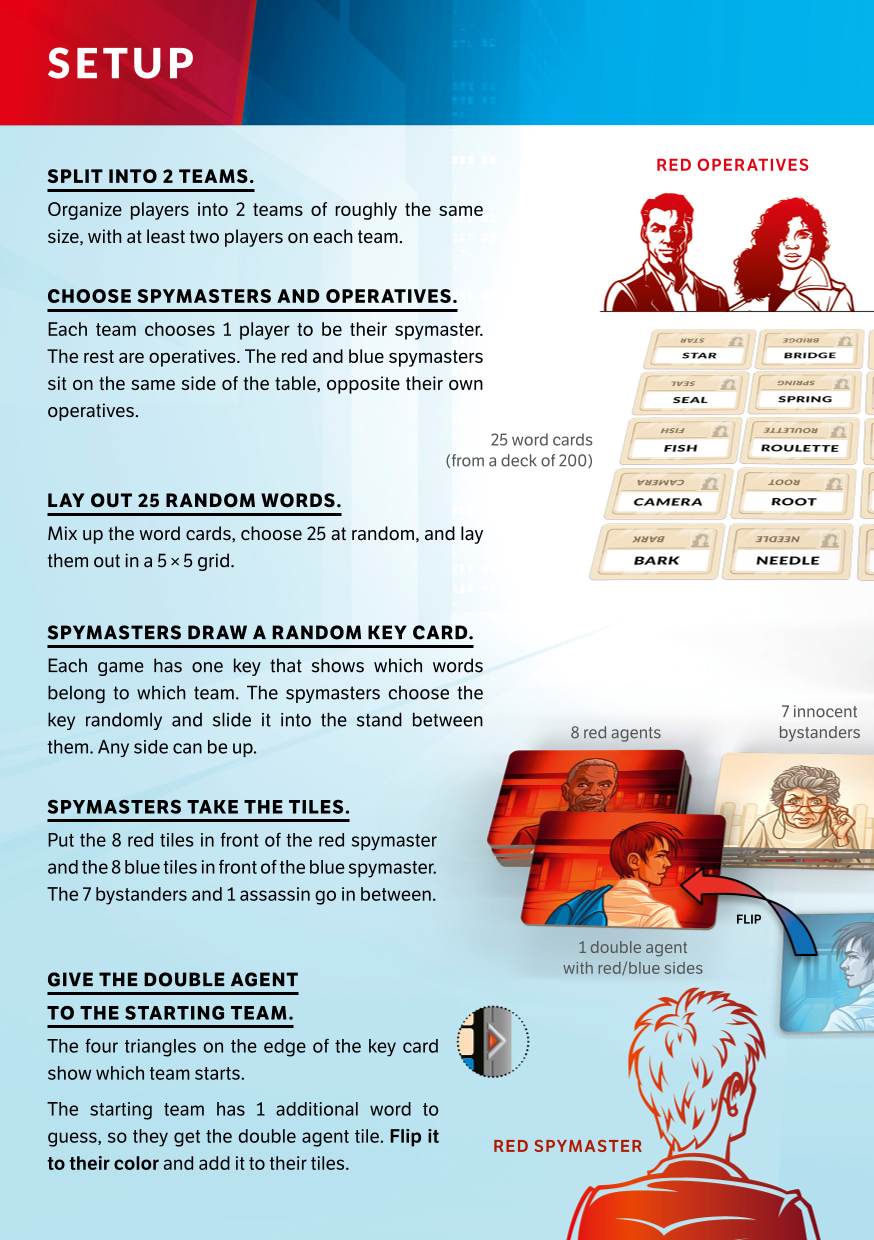 Rulebook page 2