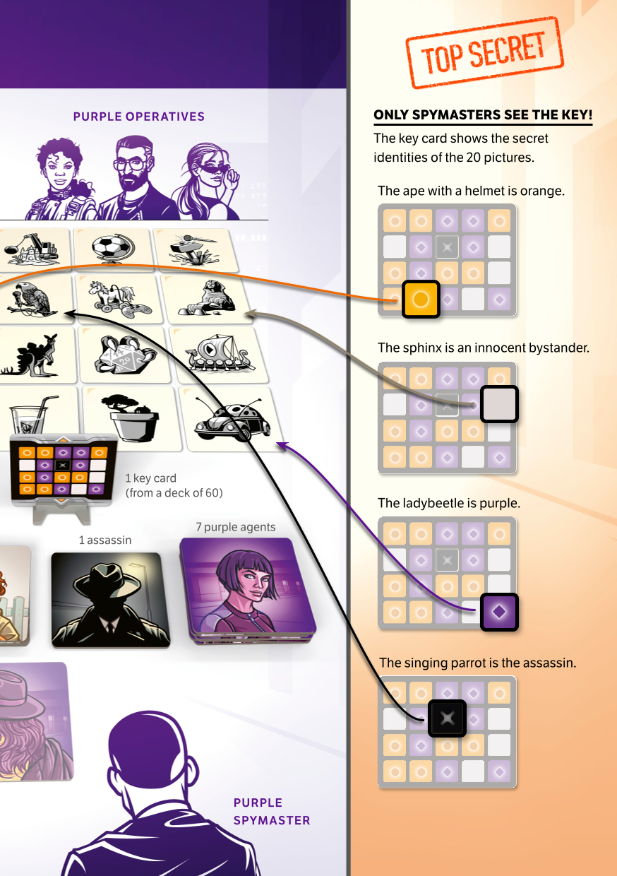 Rulebook page 3