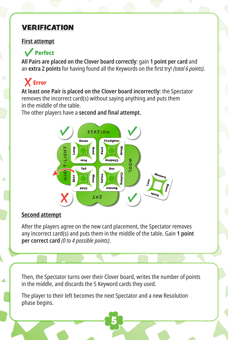 Rulebook page 5