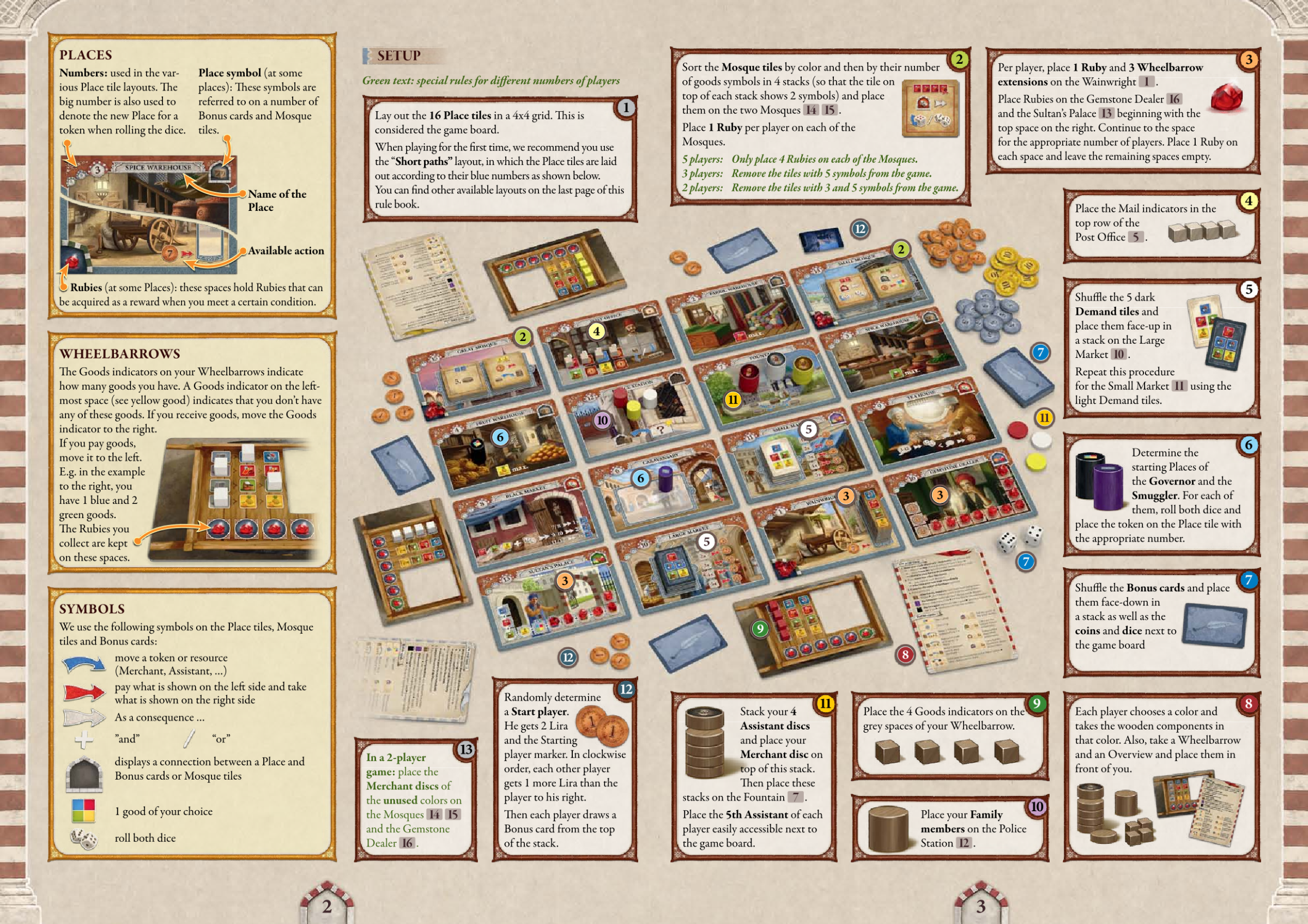 Rulebook page 2