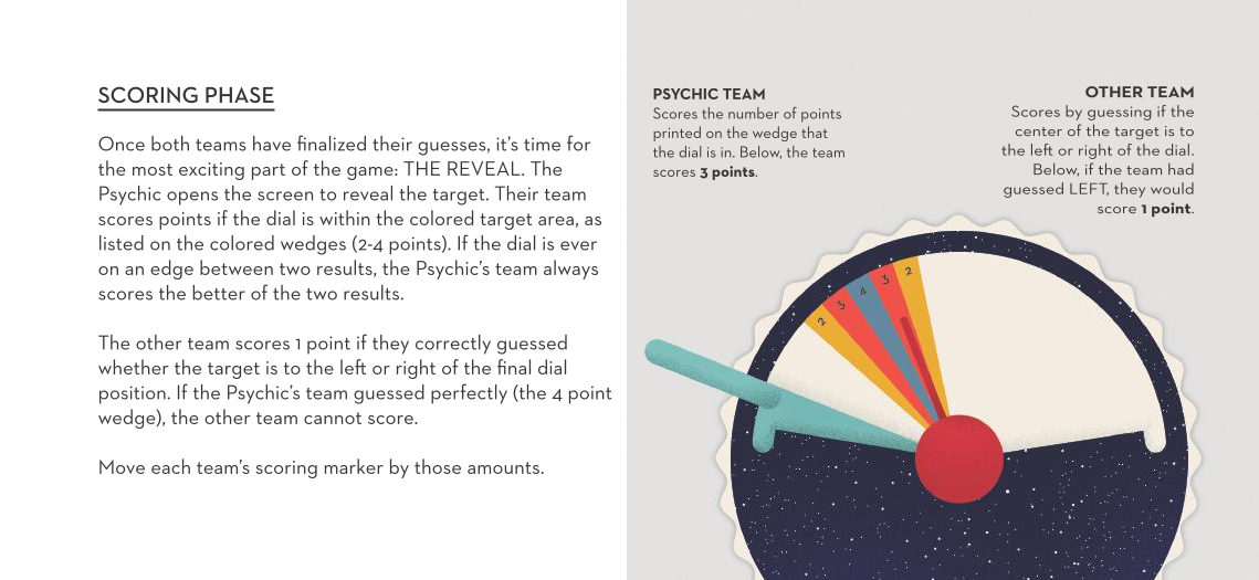 Rulebook page 14