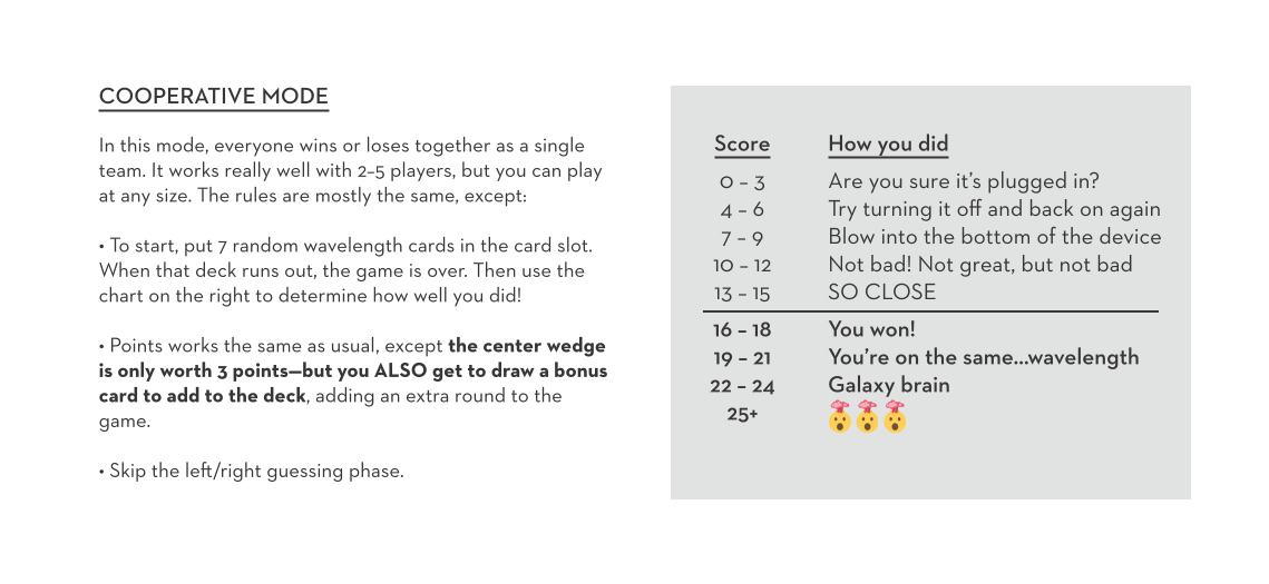 Rulebook page 22