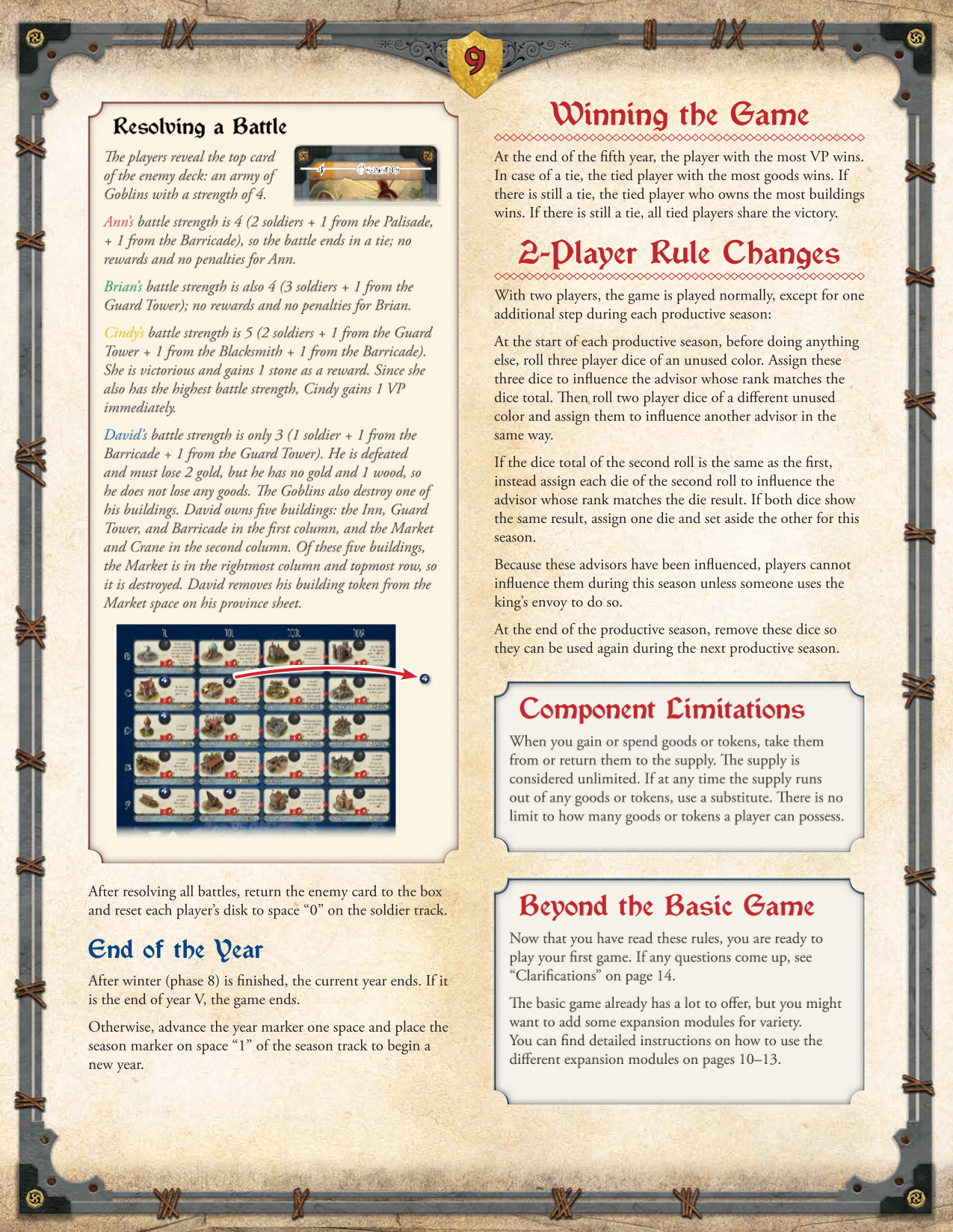 Rulebook page 9