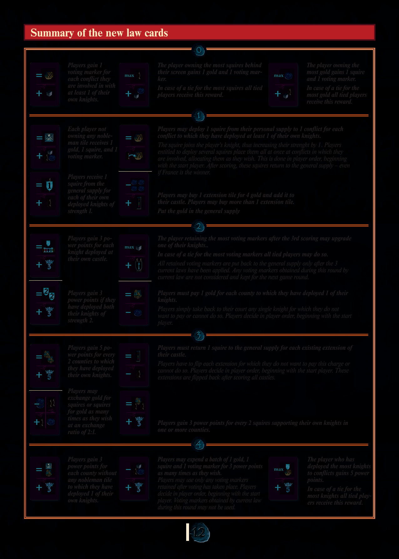 Rulebook page 12