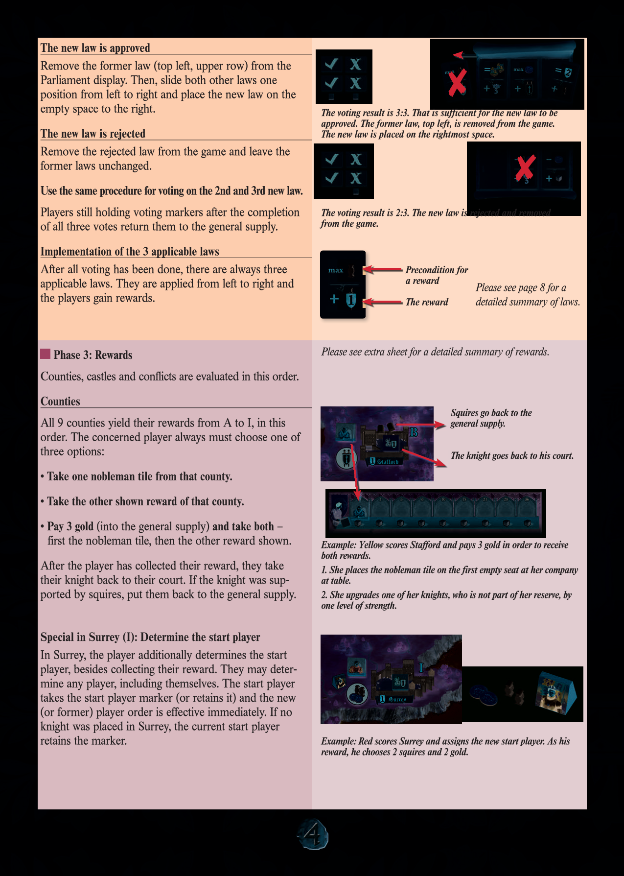 Rulebook page 4
