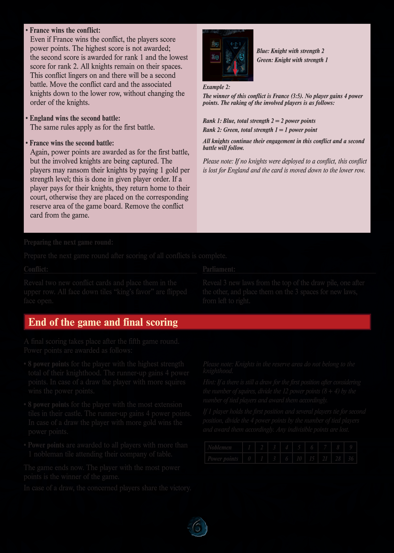 Rulebook page 6