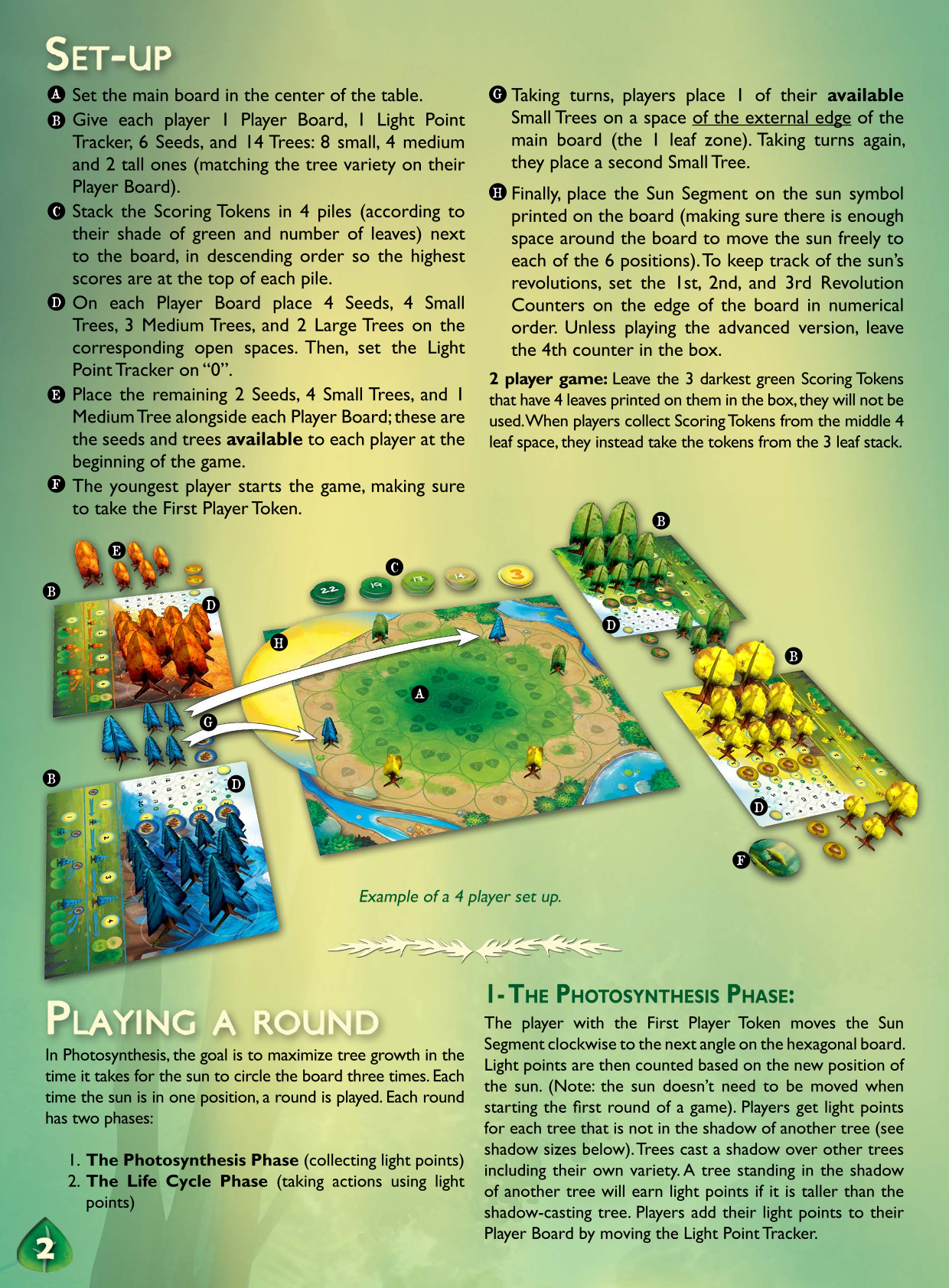 Rulebook page 2