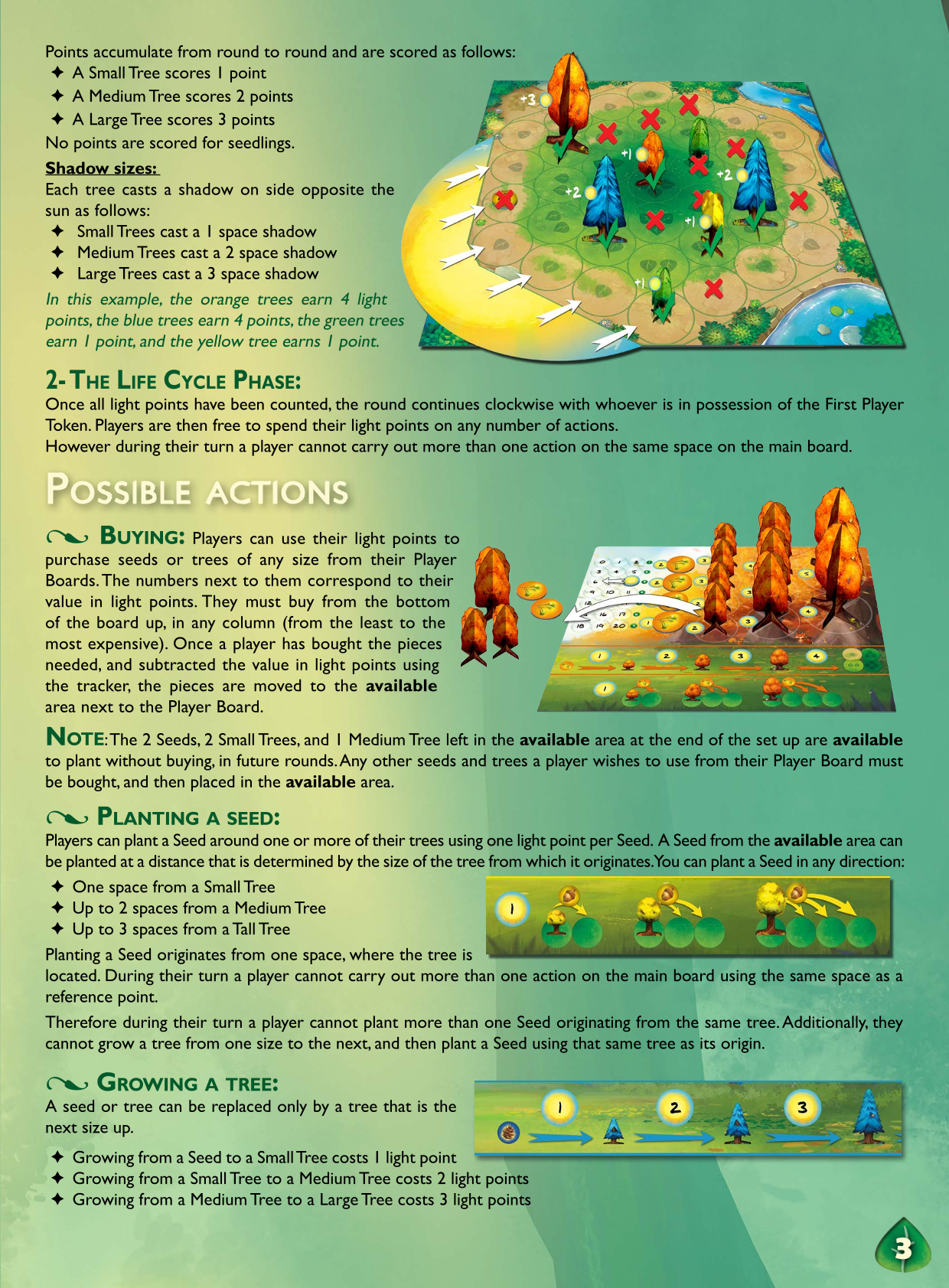 Rulebook page 3