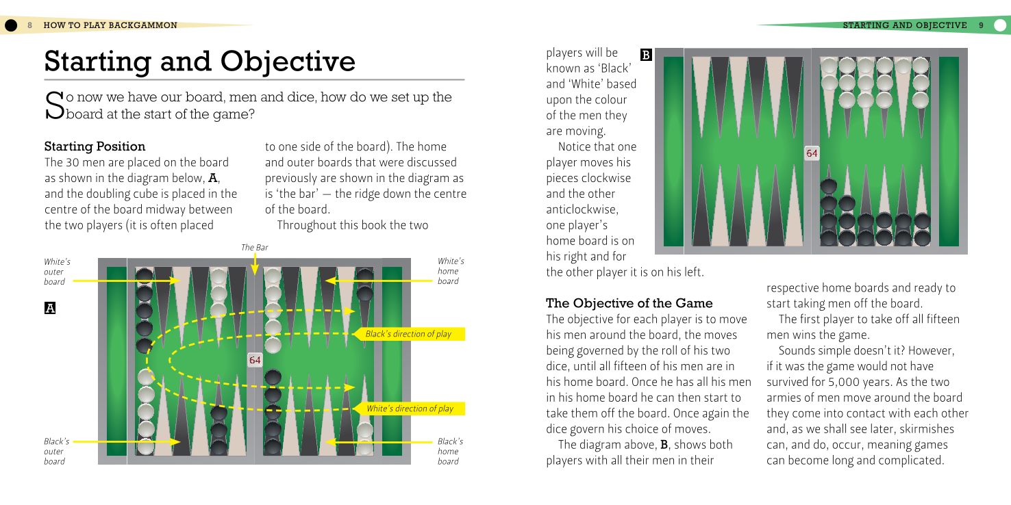 Rulebook page 5
