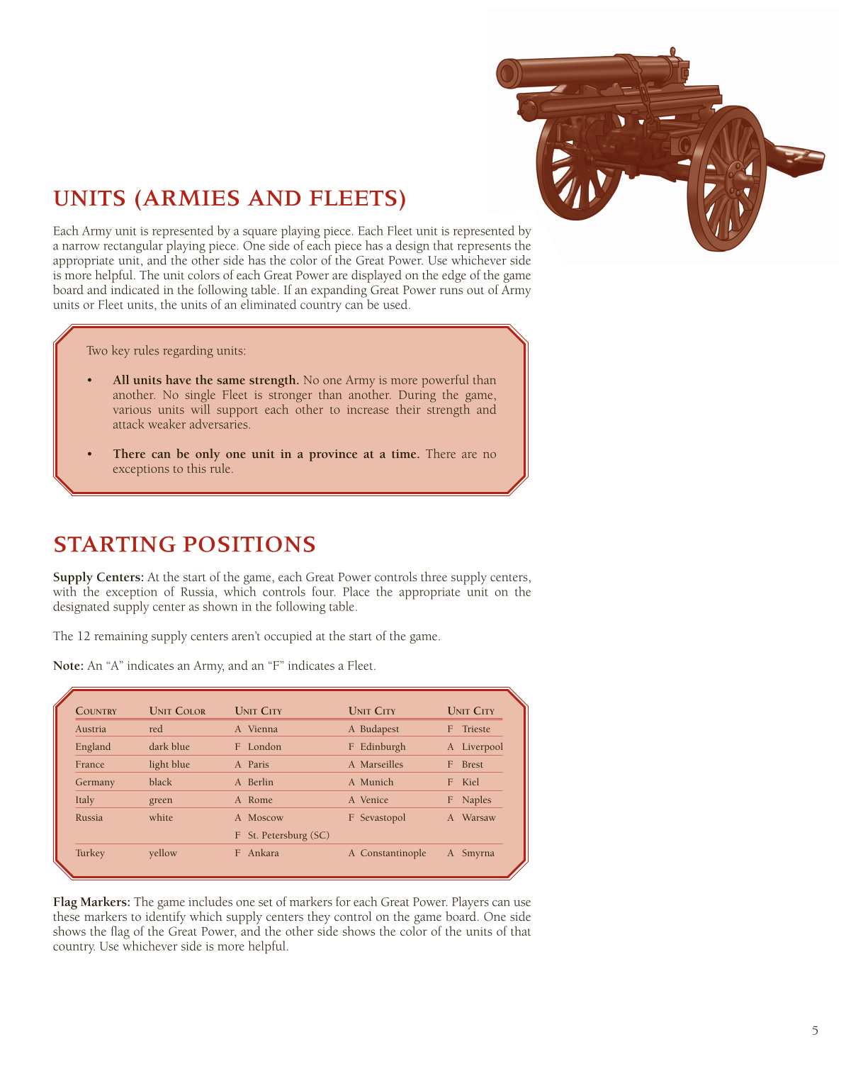 Rulebook page 5
