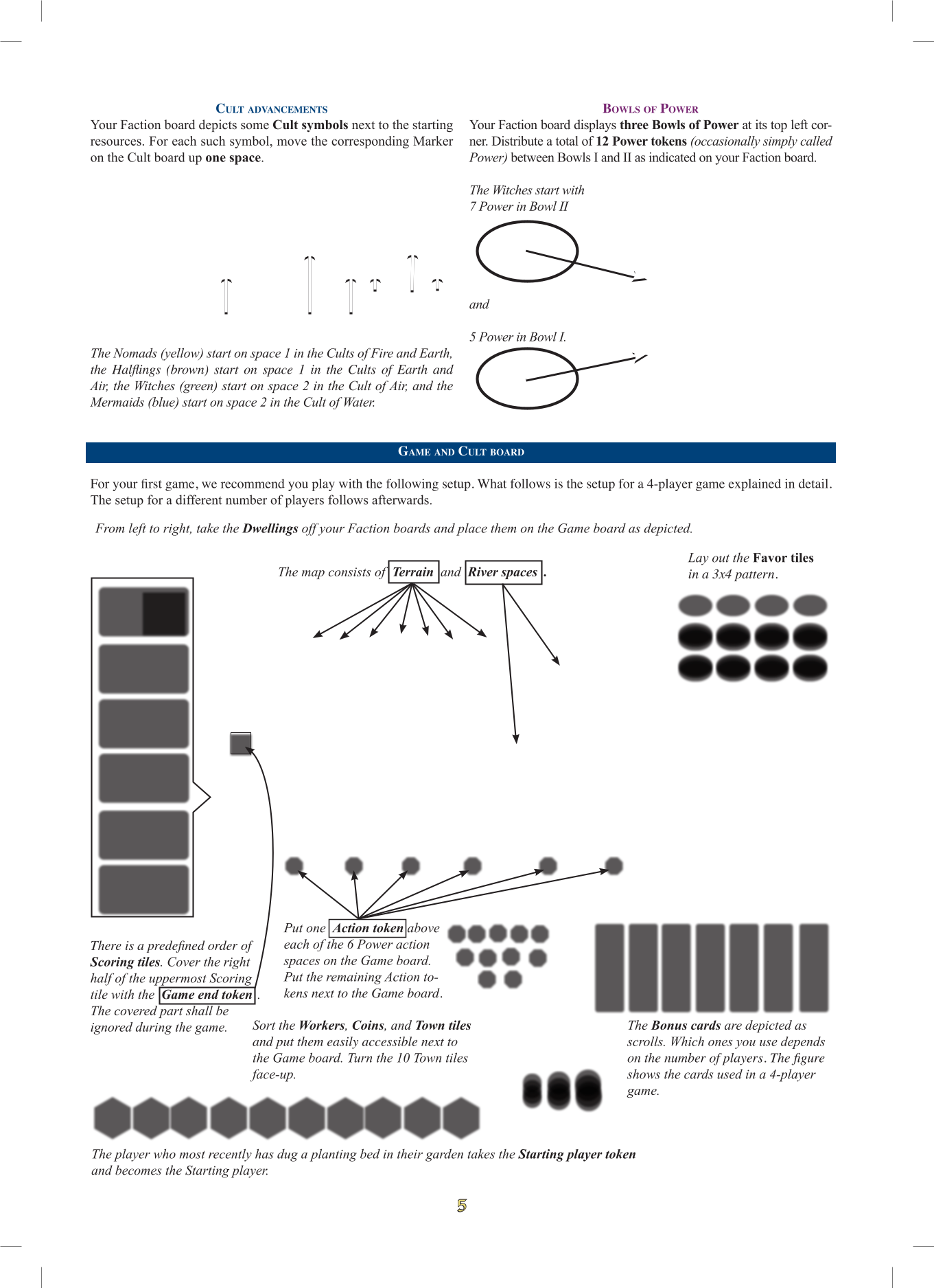 Rulebook page 5