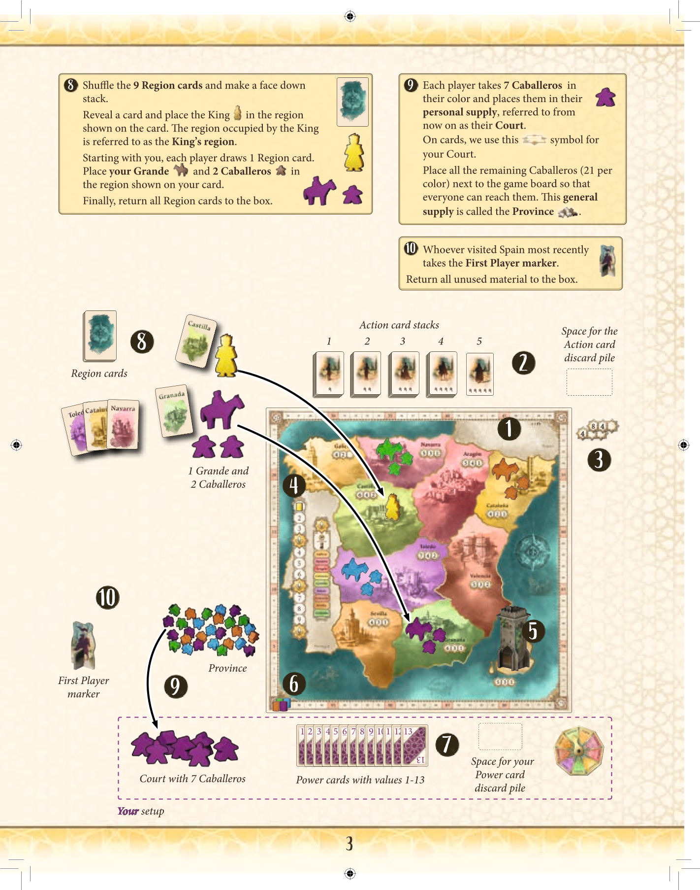 Rulebook page 3