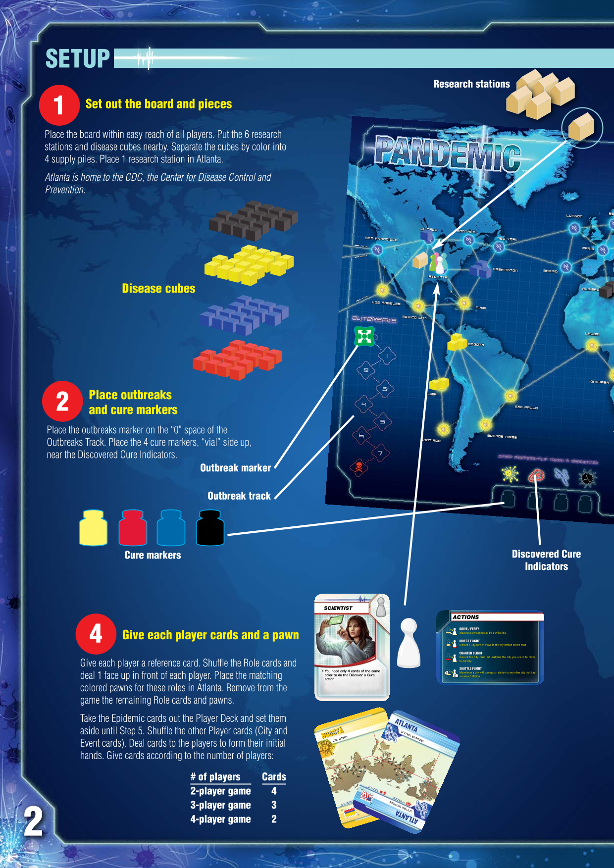 Rulebook page 2
