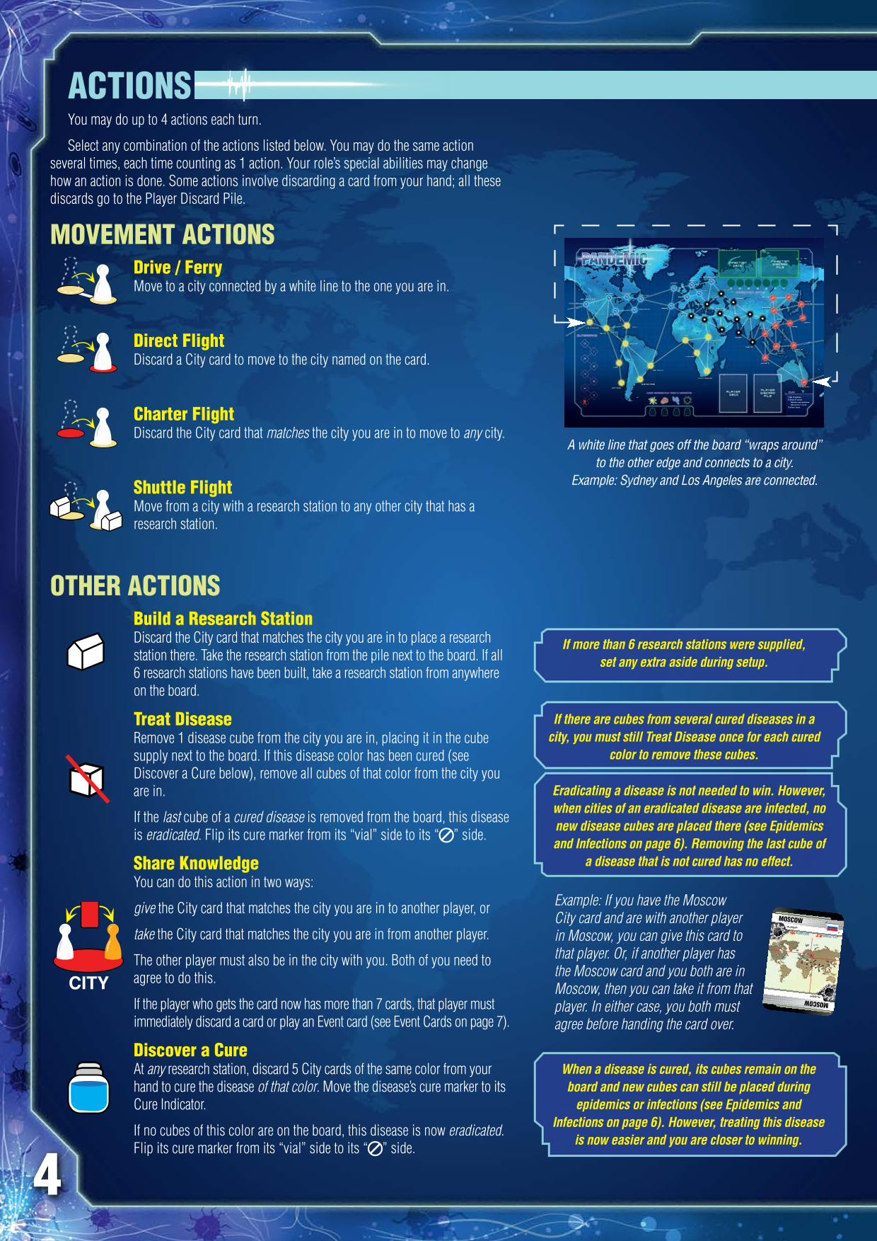 Rulebook page 4