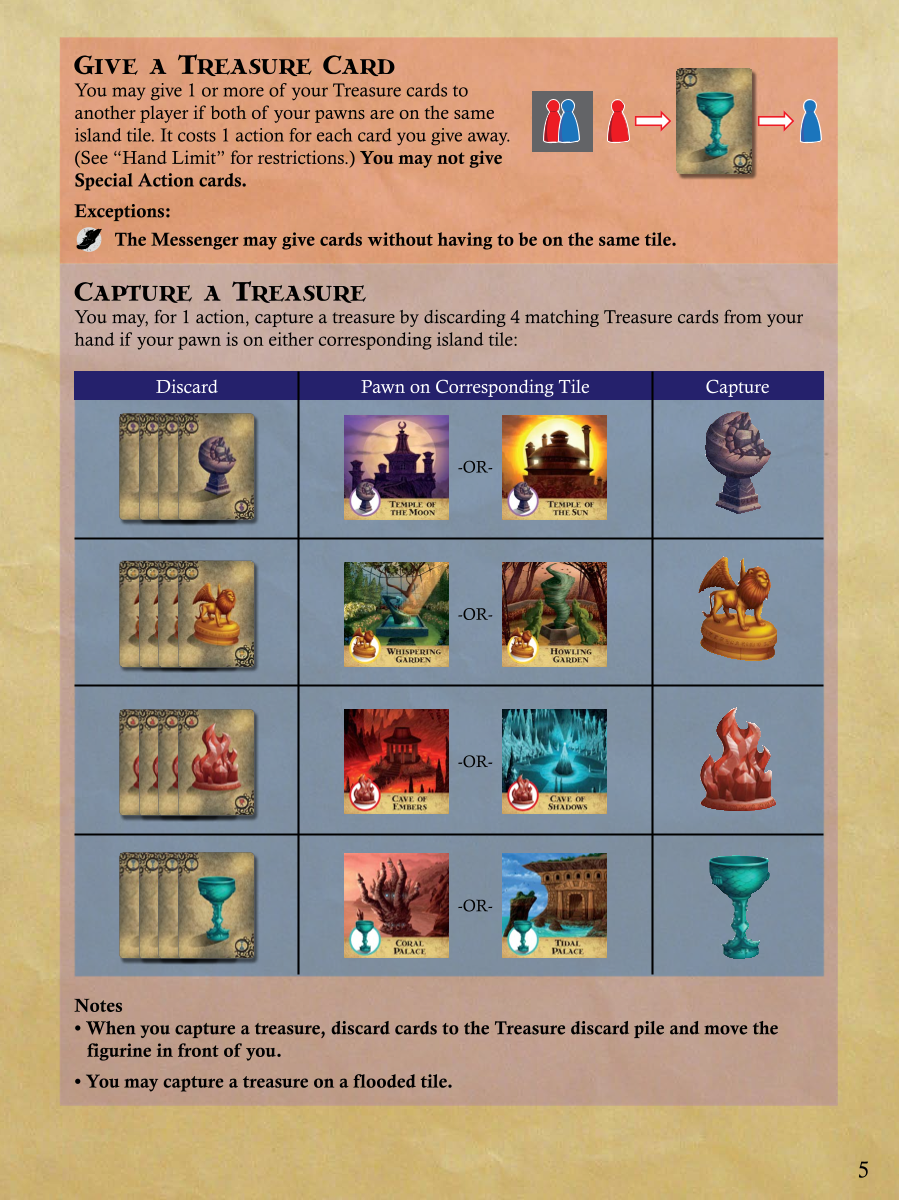 Rulebook page 5