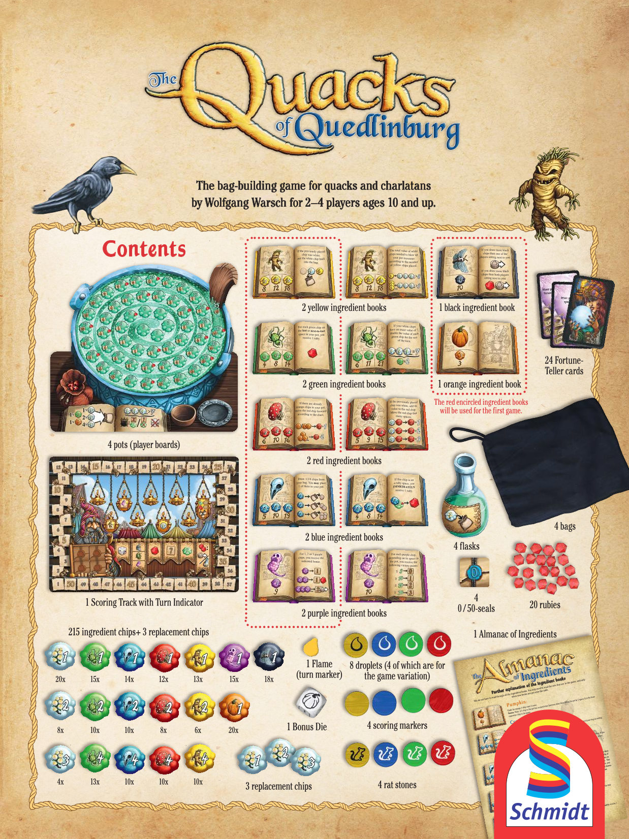 Rulebook page 1