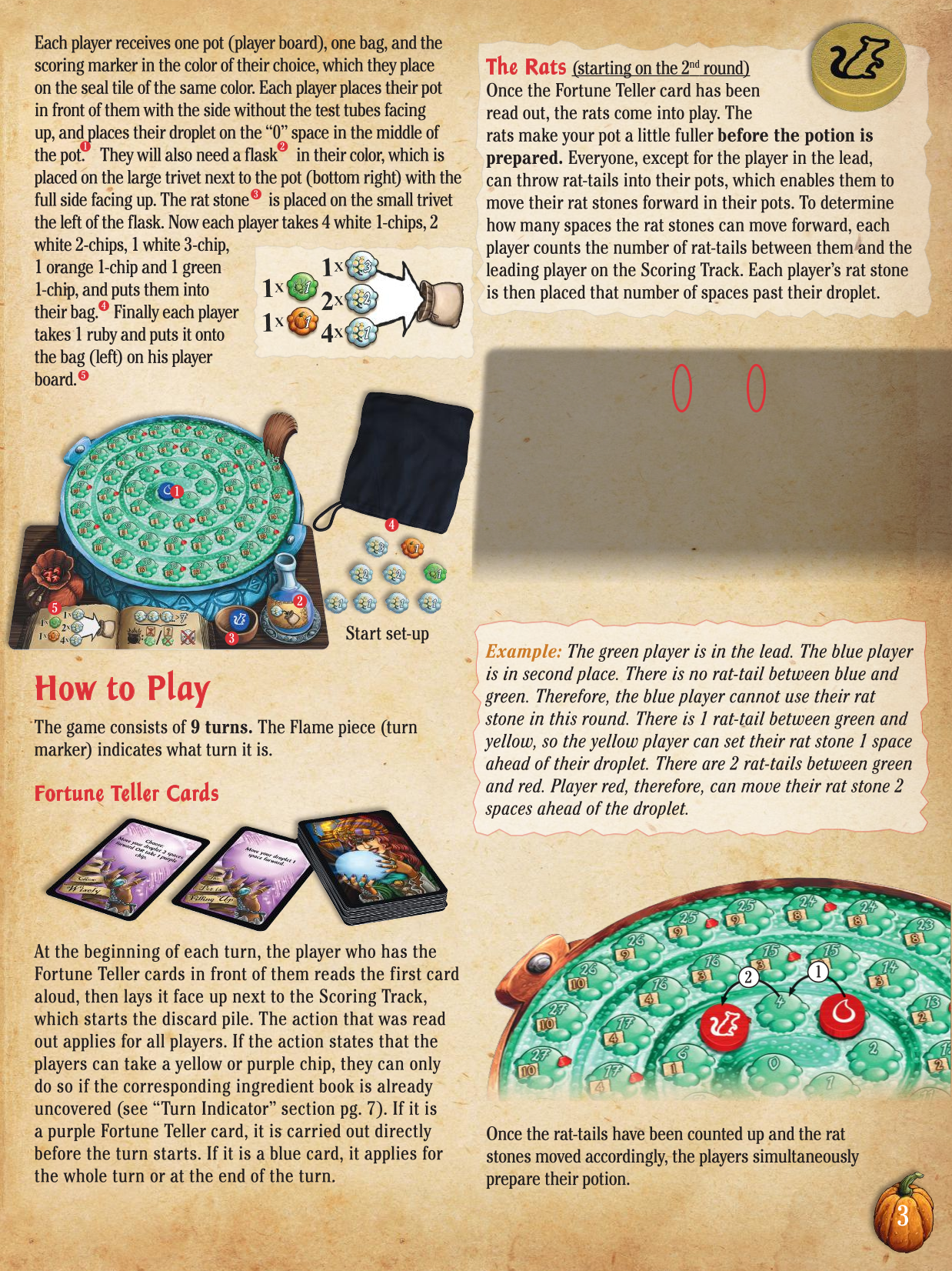 Rulebook page 3