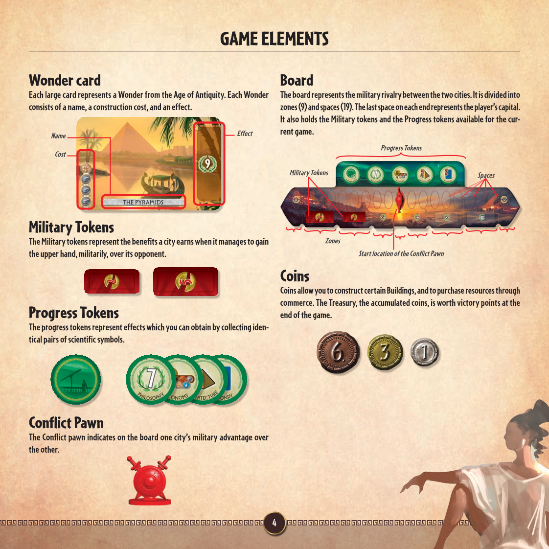 Rulebook page 4