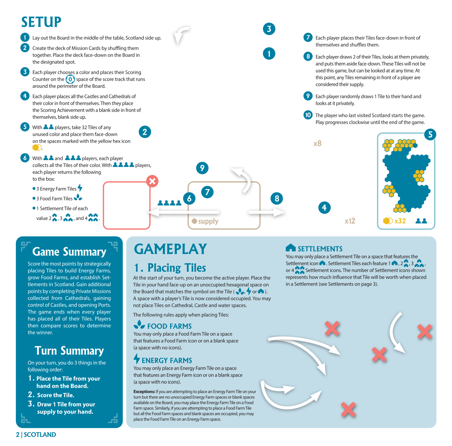 Rulebook page 2