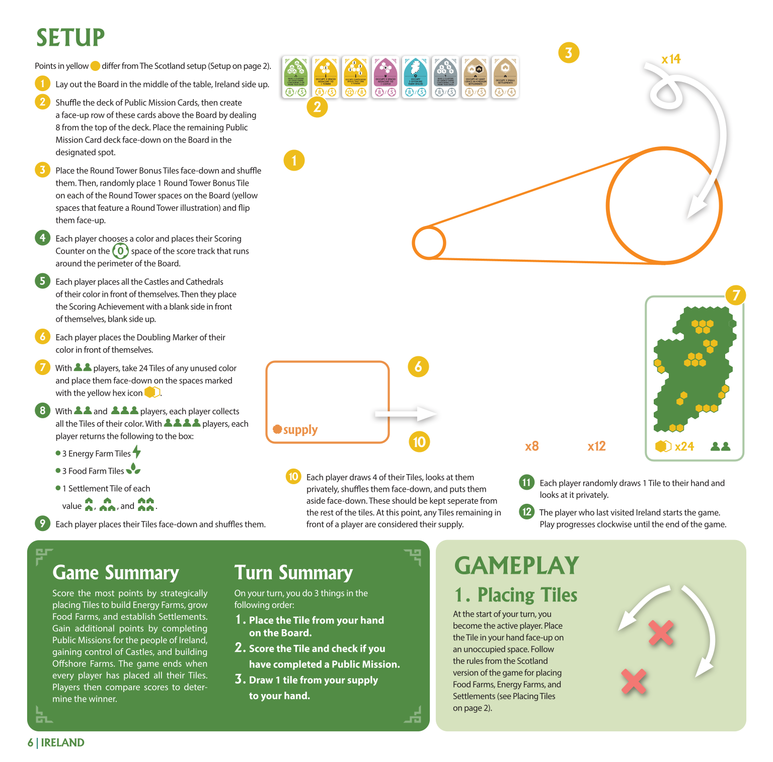 Rulebook page 6