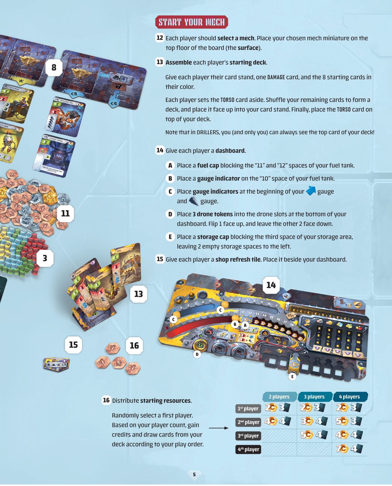 Rulebook page 5