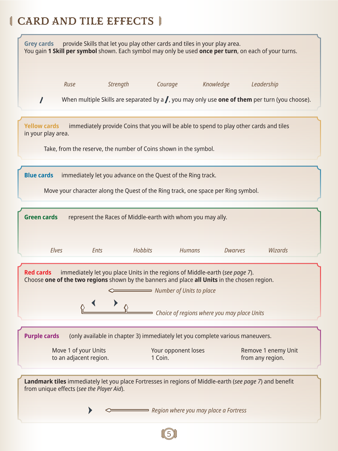 Rulebook page 5