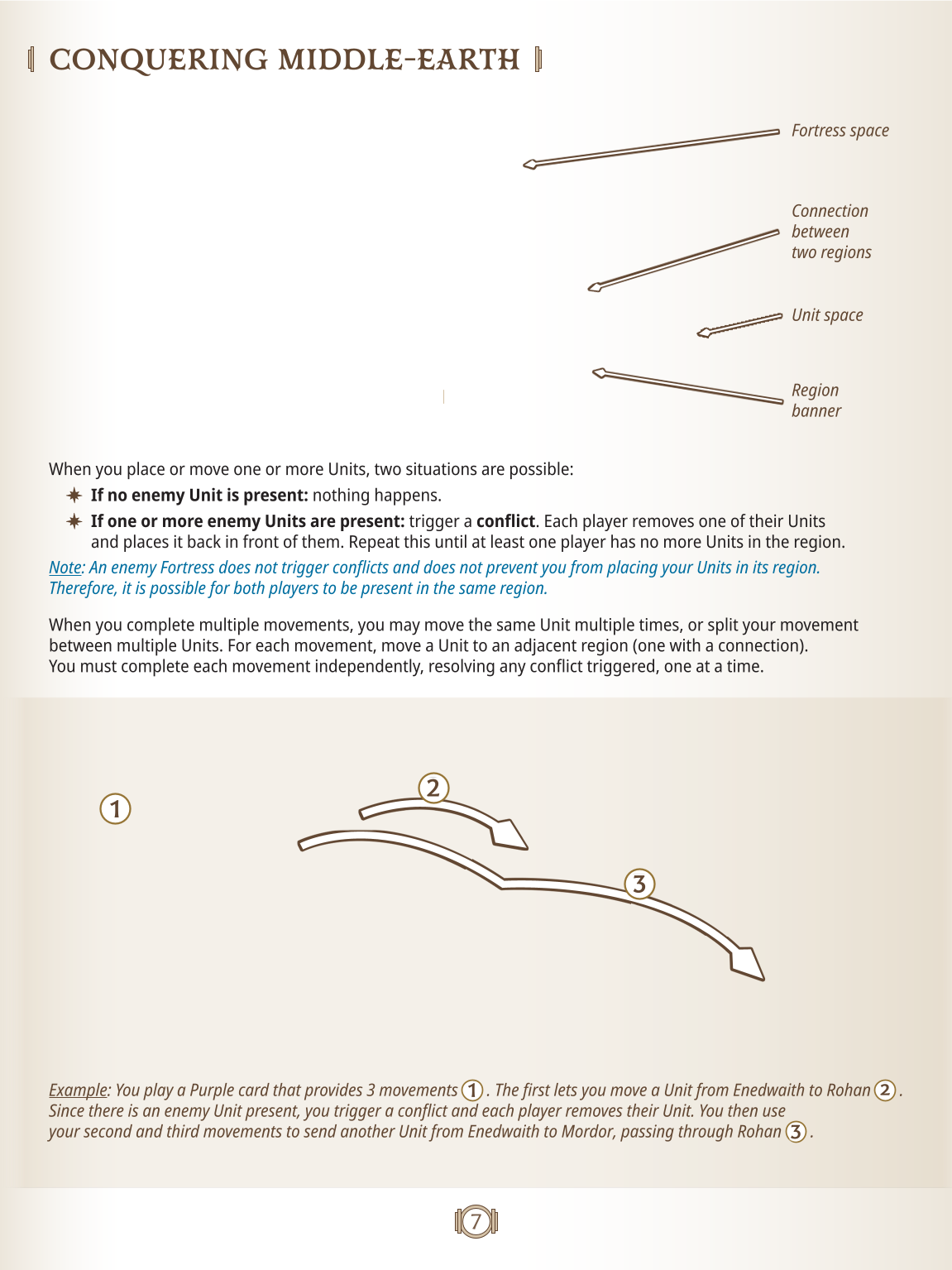 Rulebook page 7