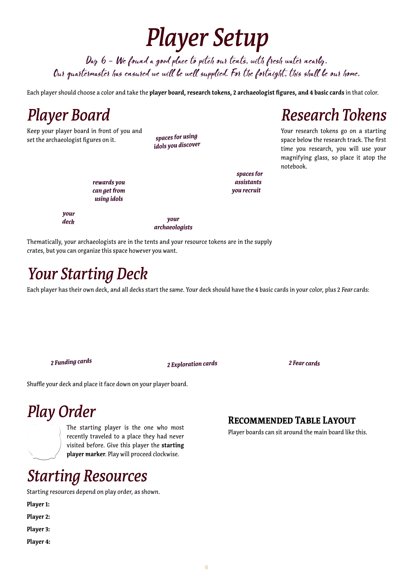 Rulebook page 6