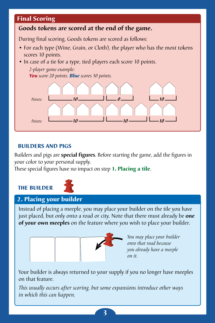 Rulebook page 3