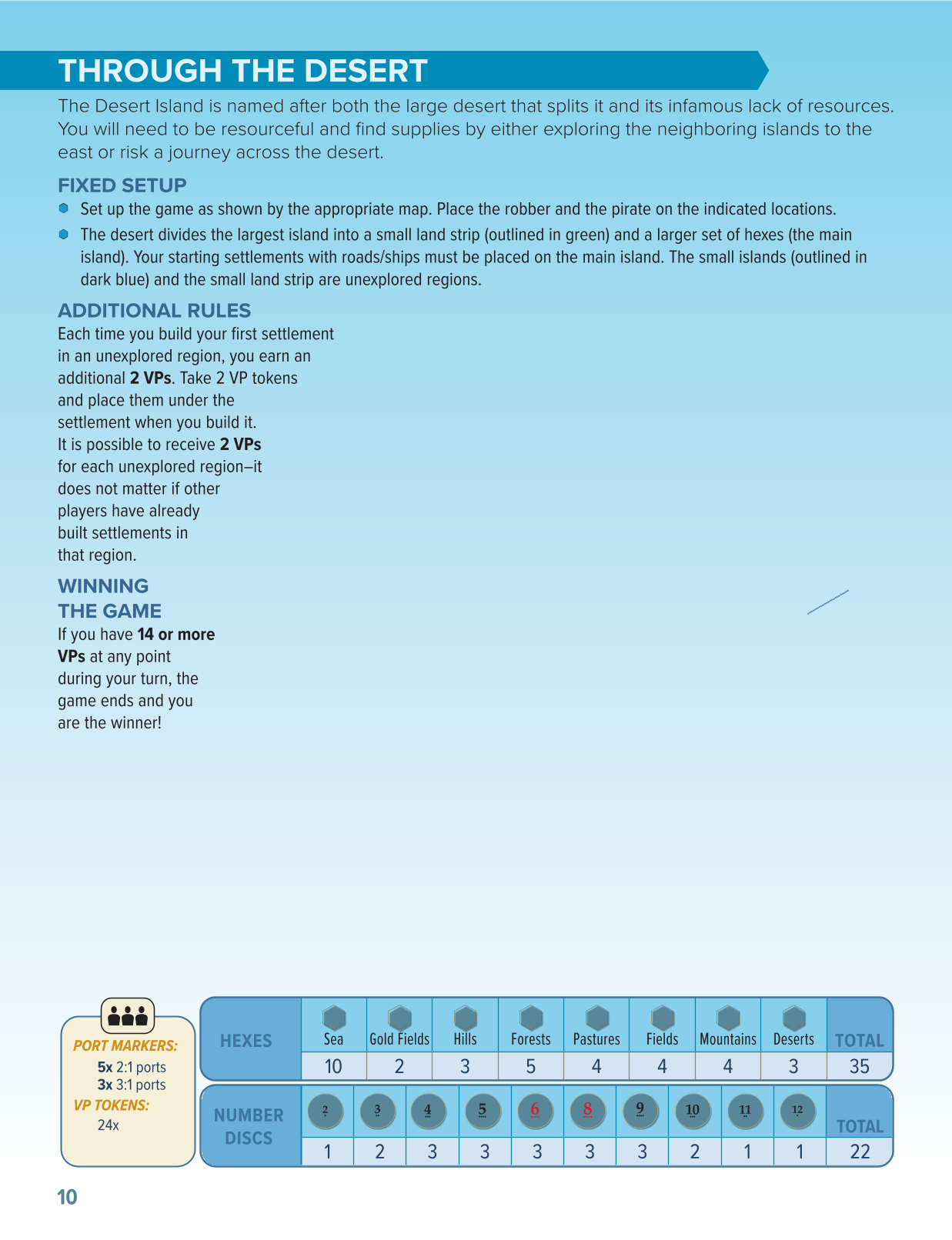 Rulebook page 10