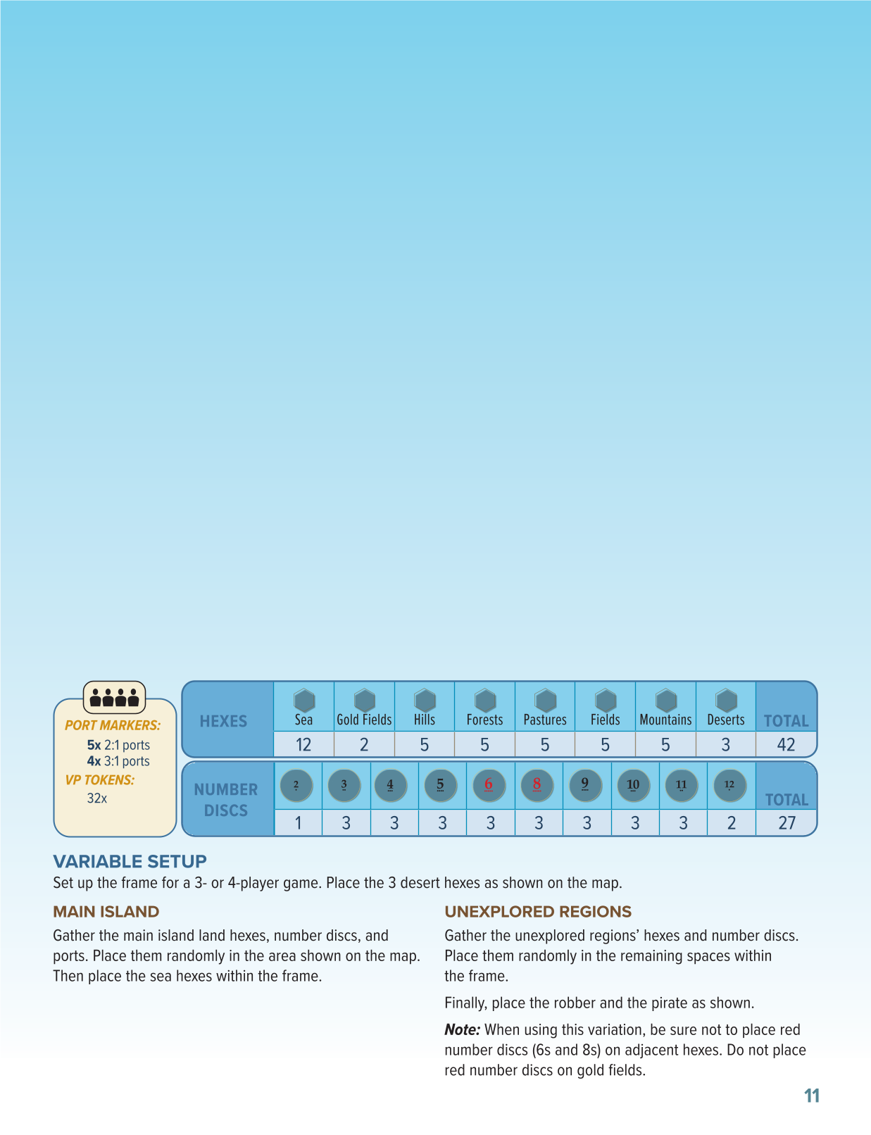 Rulebook page 11
