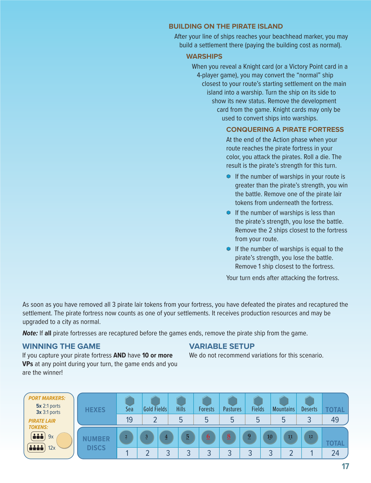 Rulebook page 17