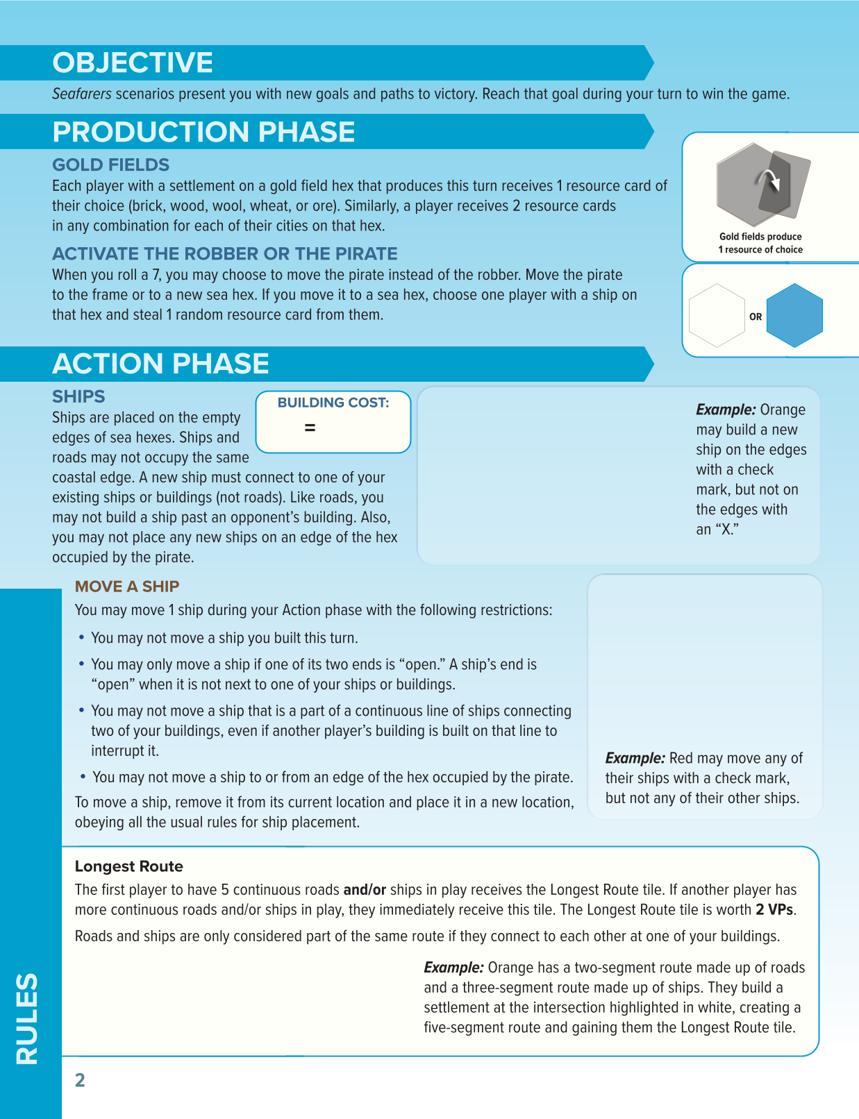 Rulebook page 2