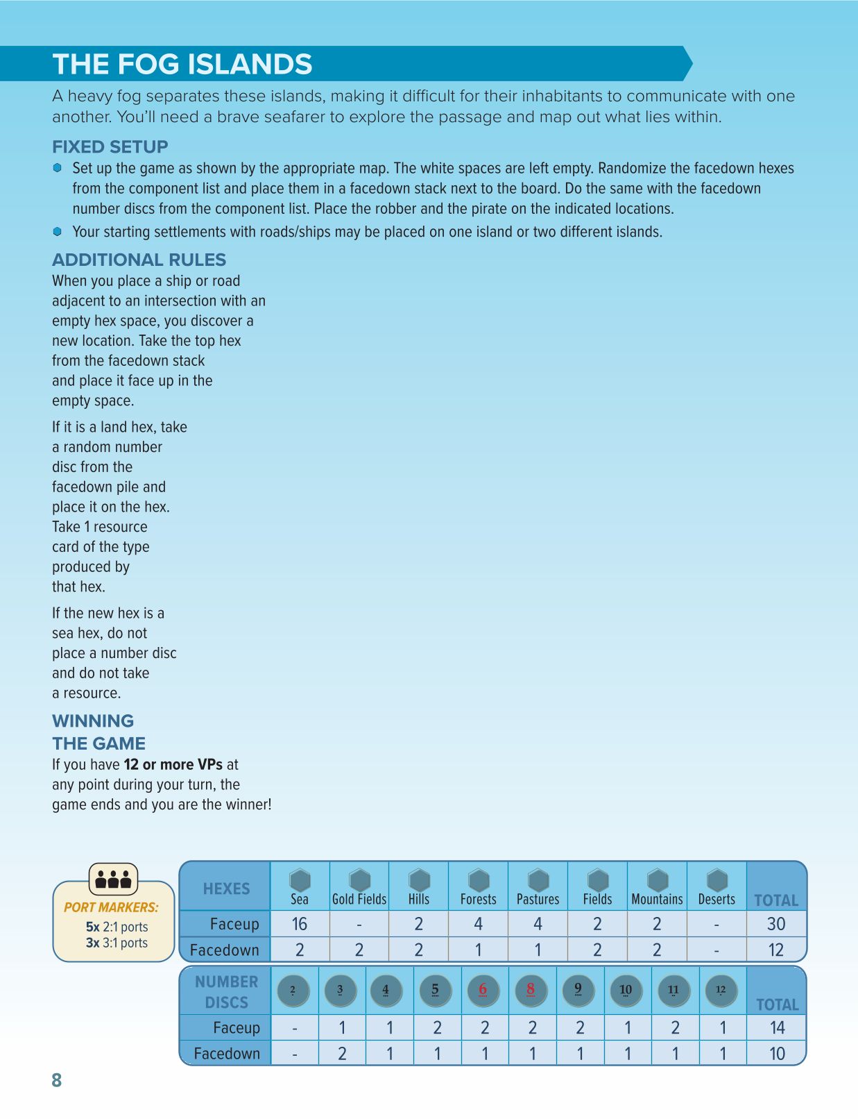 Rulebook page 8