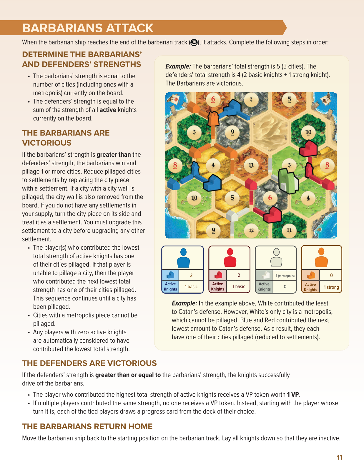 Rulebook page 11
