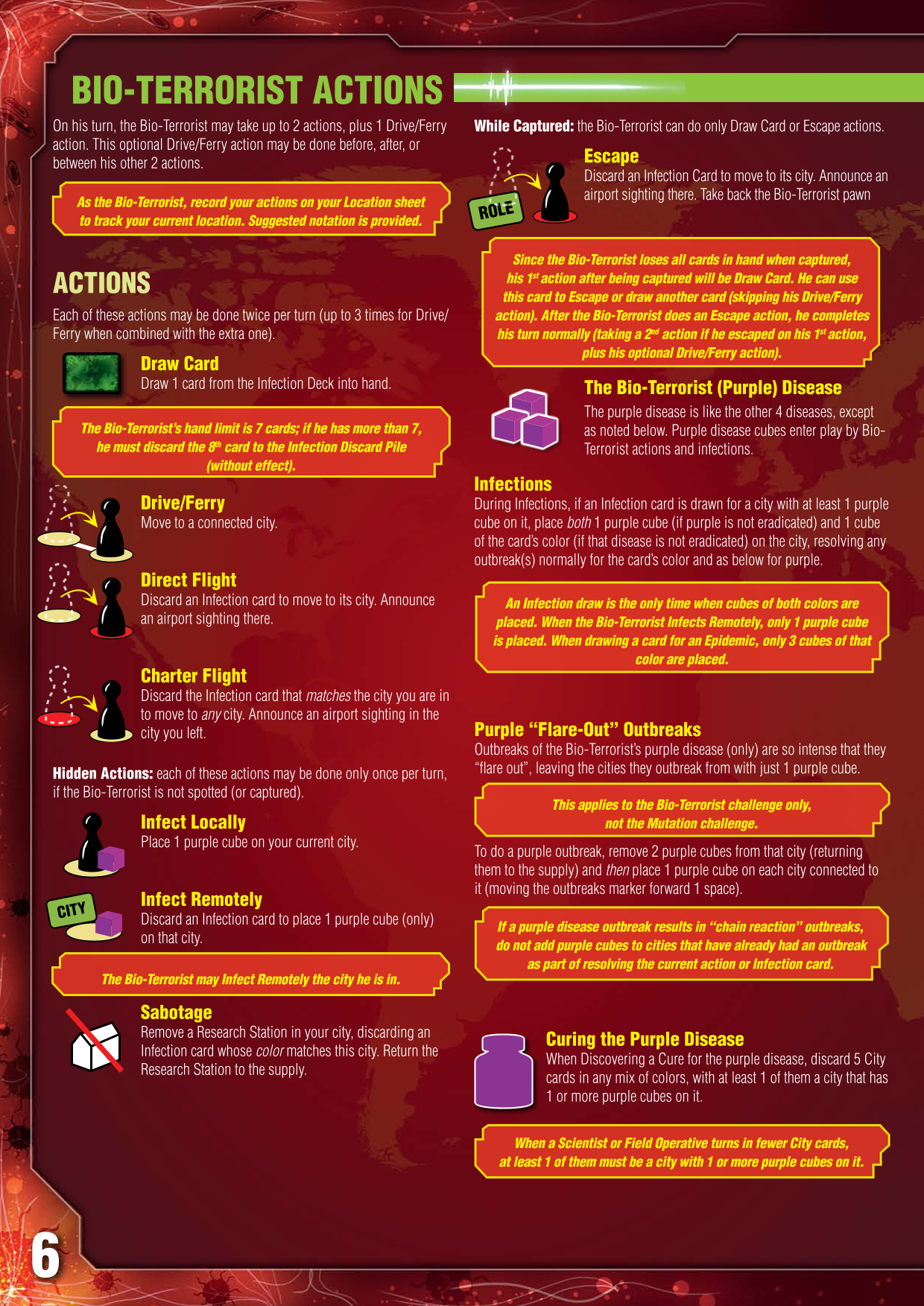 Rulebook page 6