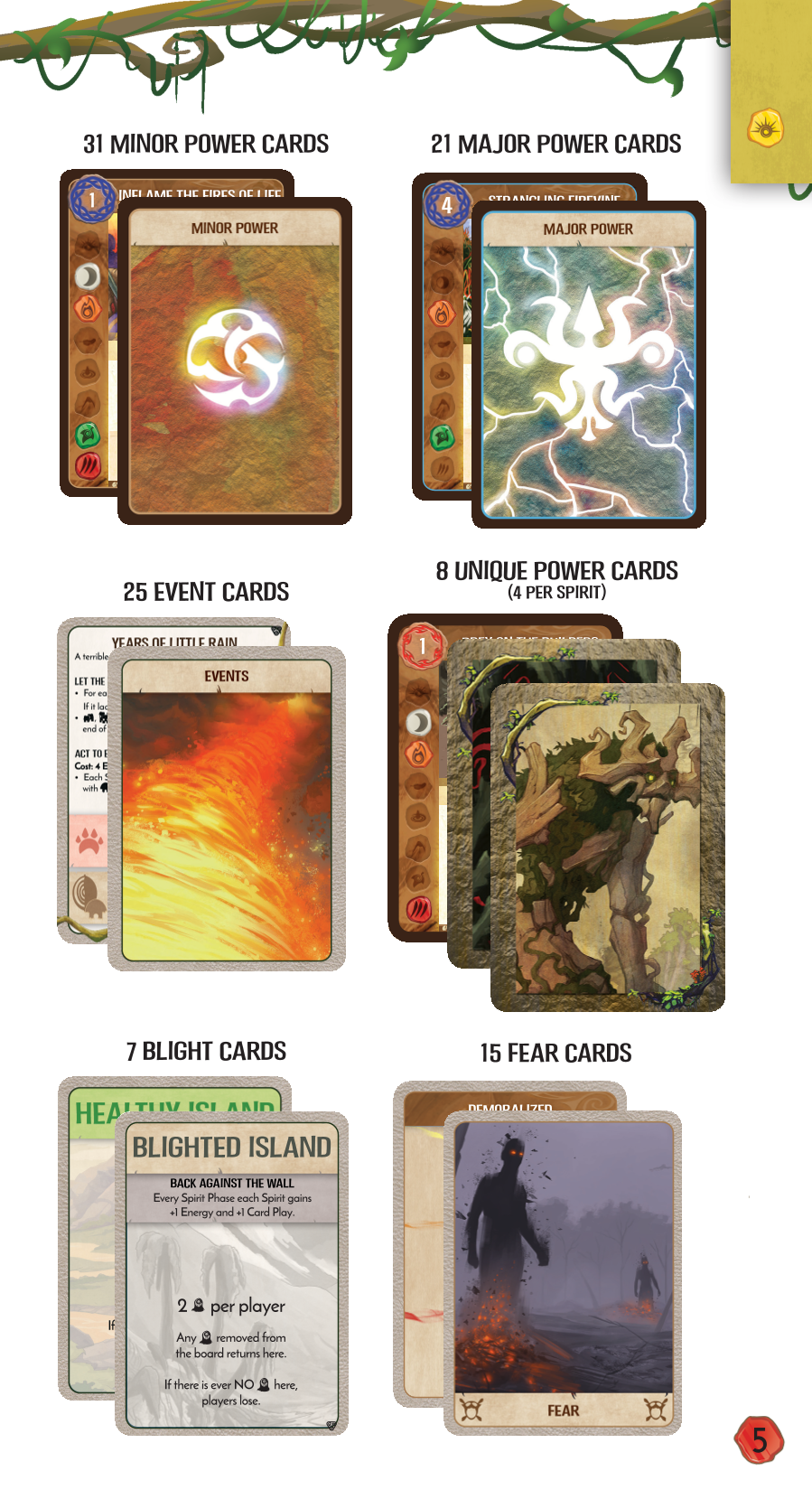 Rulebook page 5