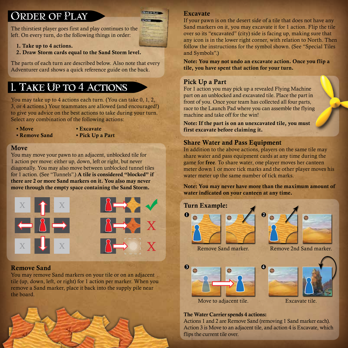 Rulebook page 3