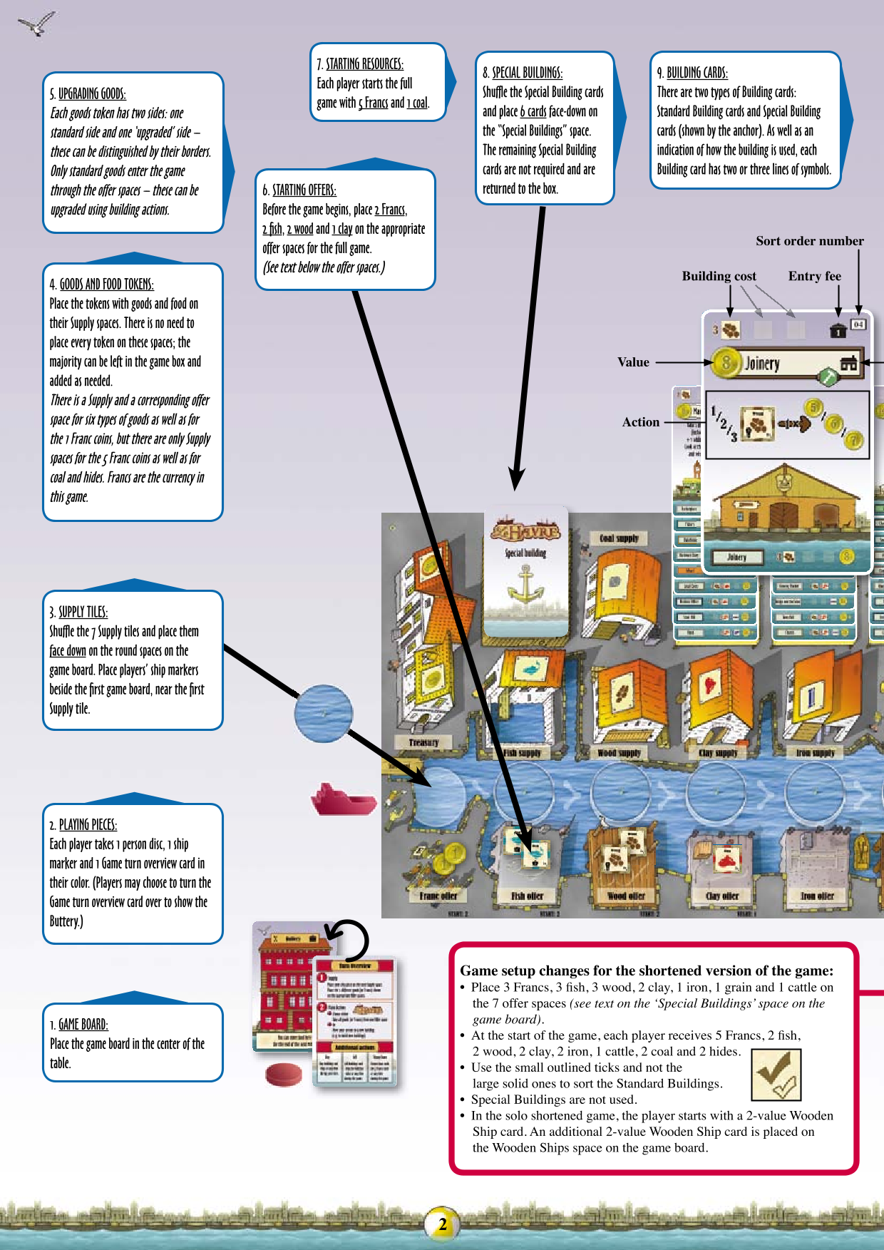 Rulebook page 2