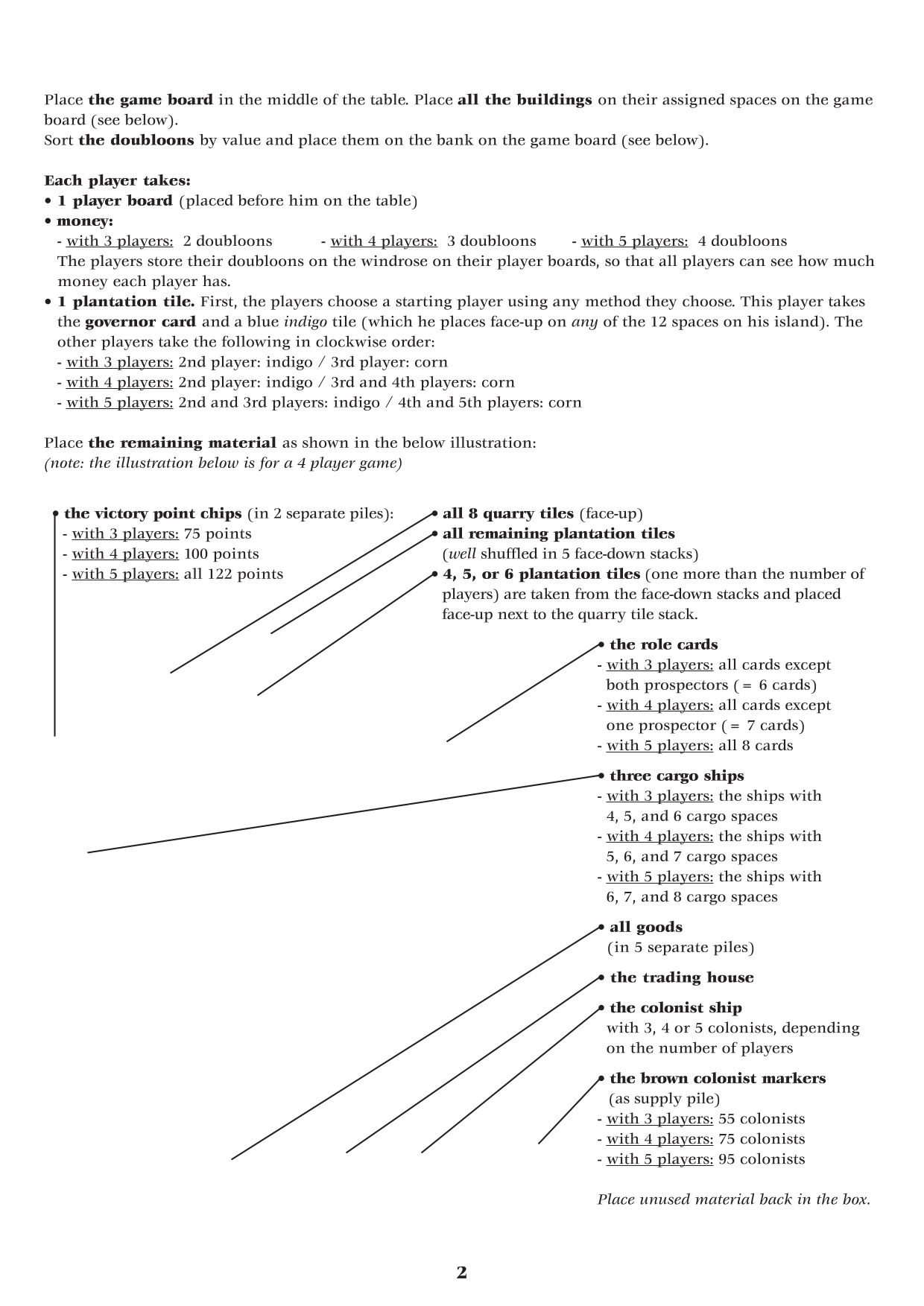 Rulebook page 2