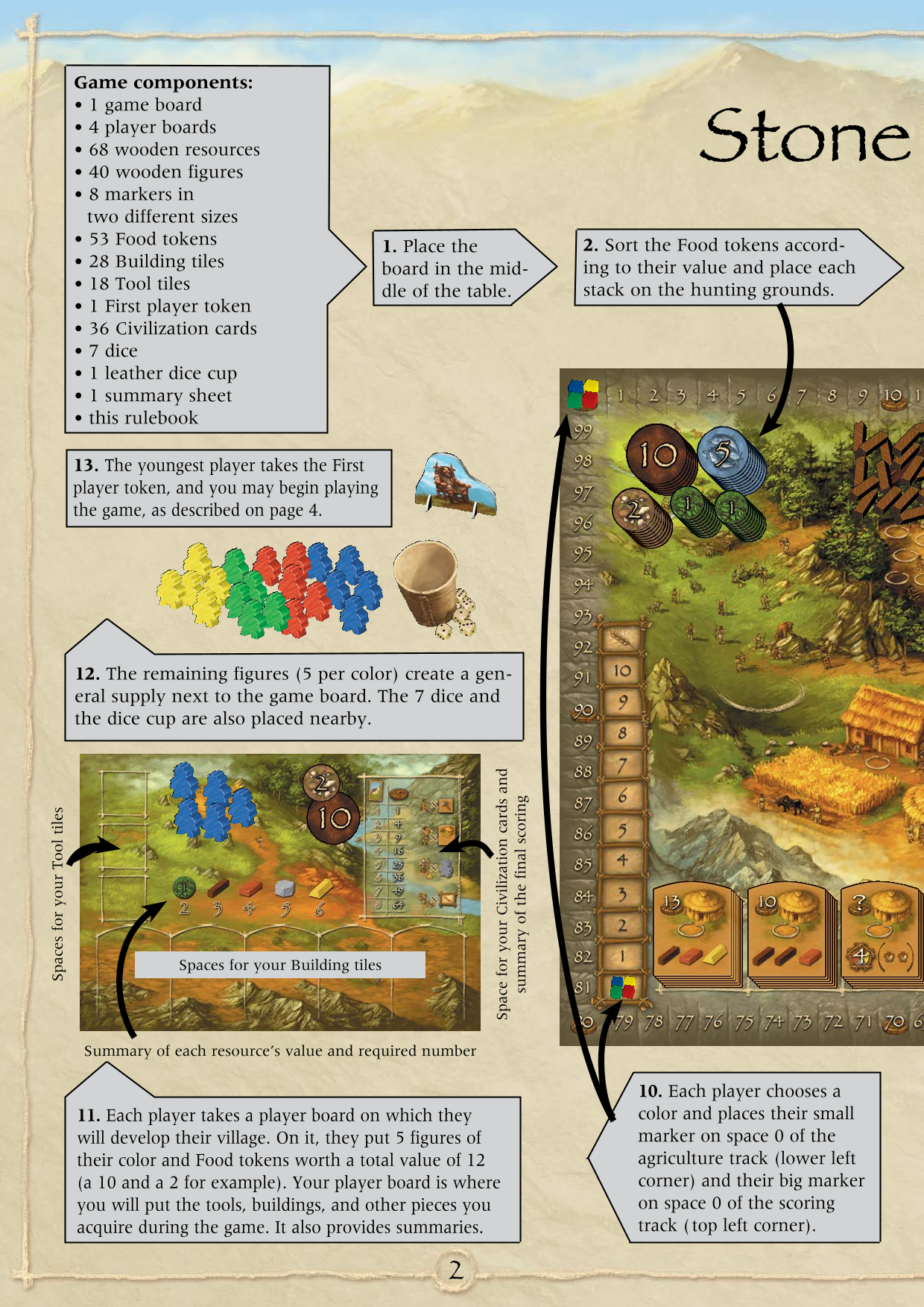 Rulebook page 2