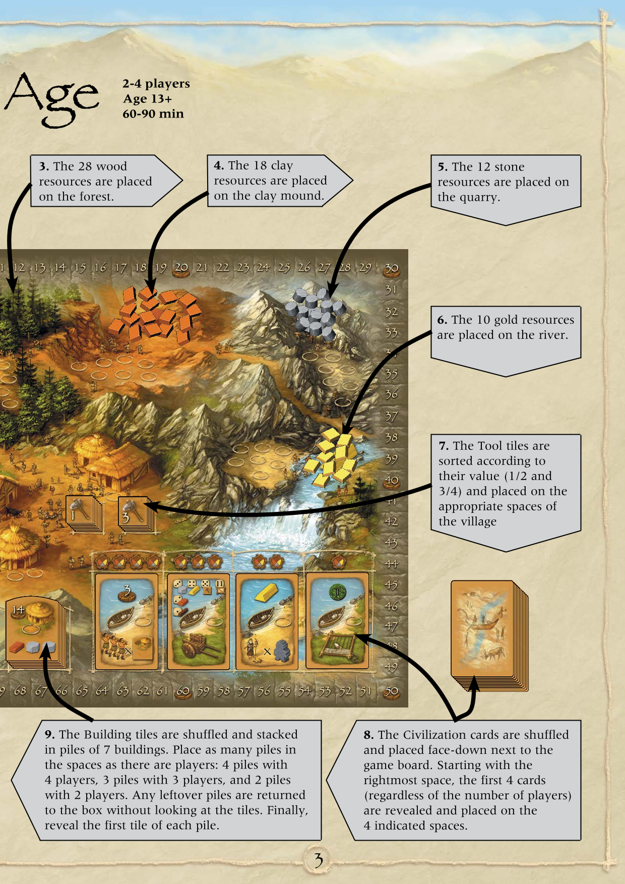 Rulebook page 3