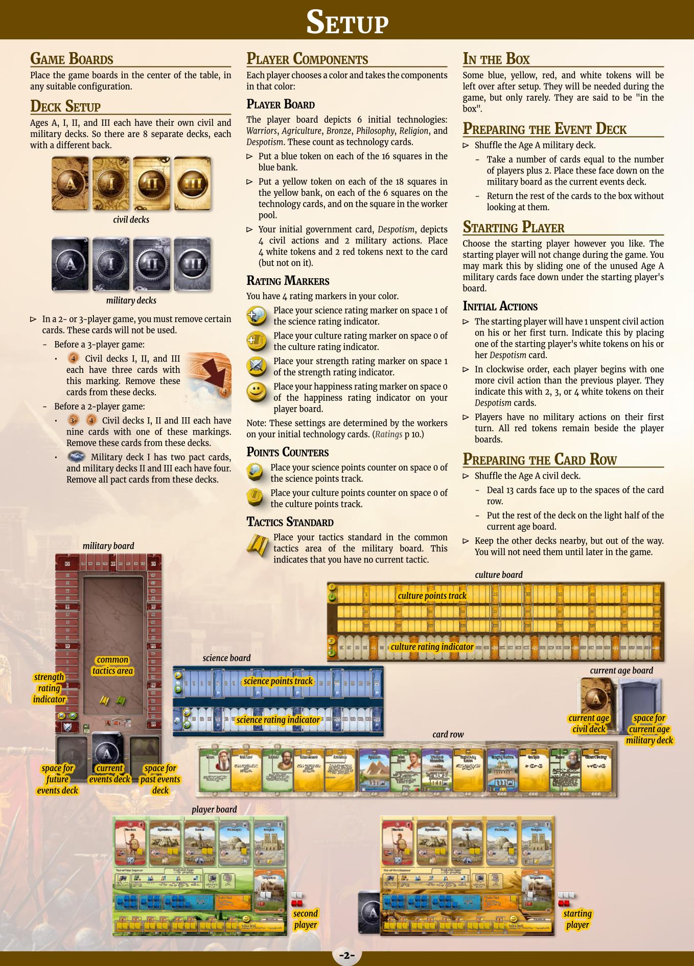 Rulebook page 2