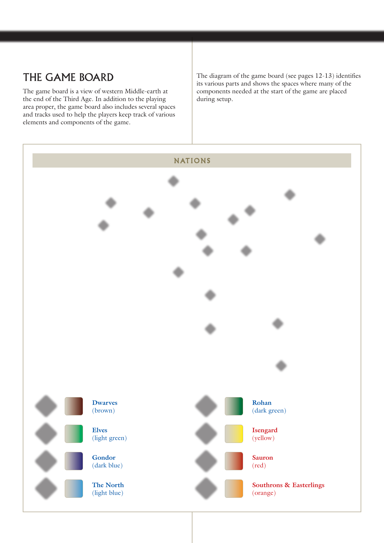 Rulebook page 9