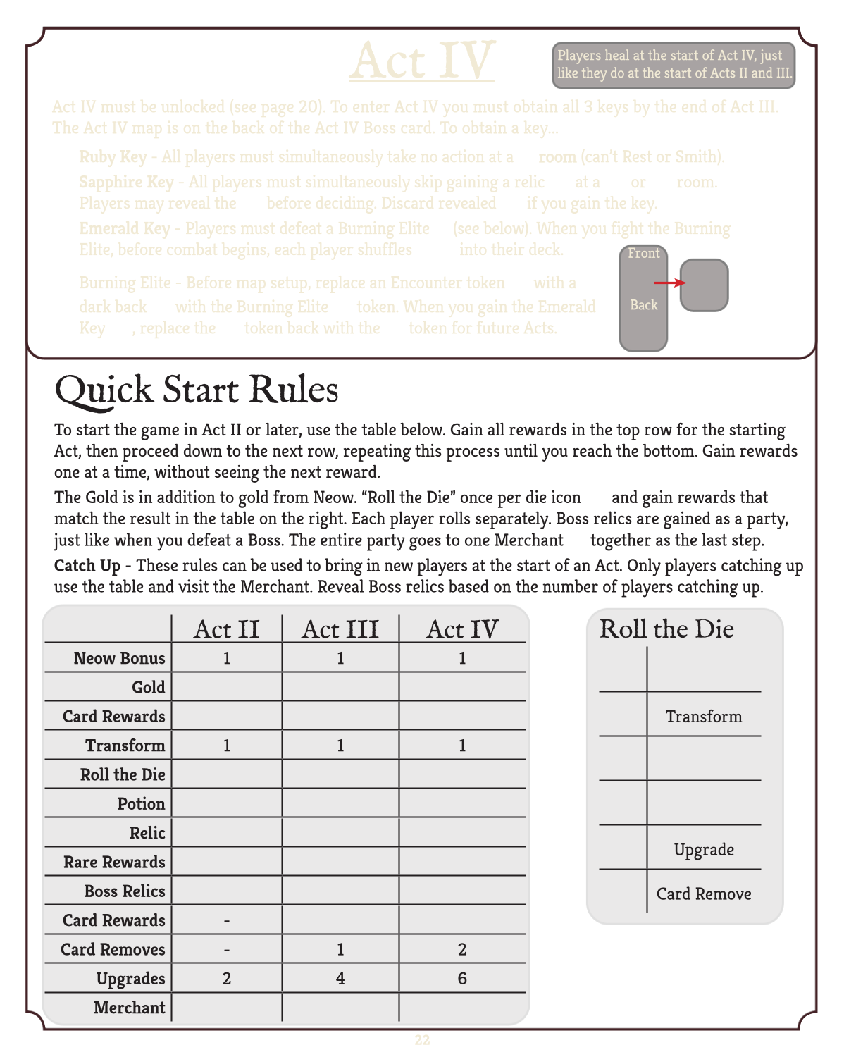 Rulebook page 22