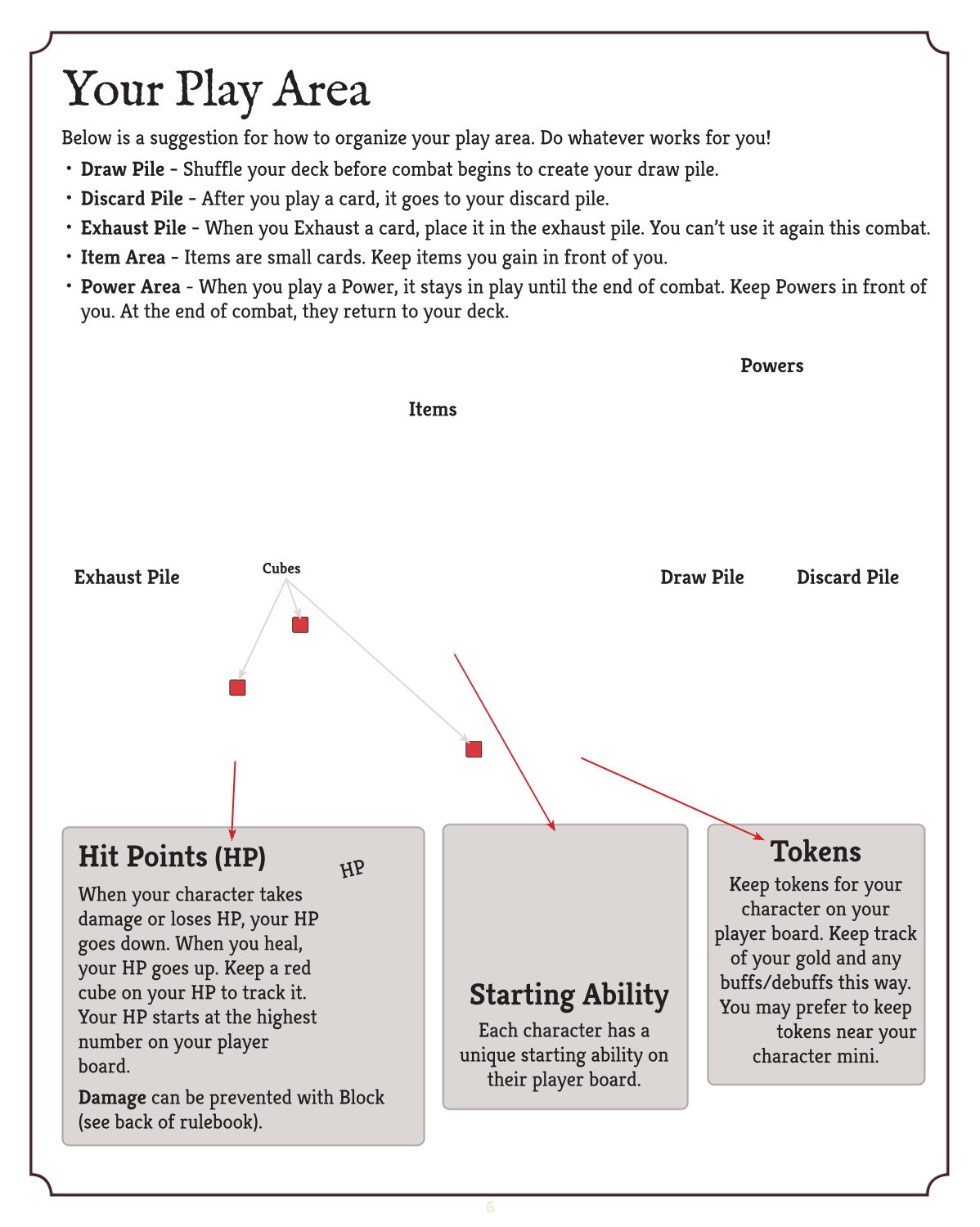 Rulebook page 6