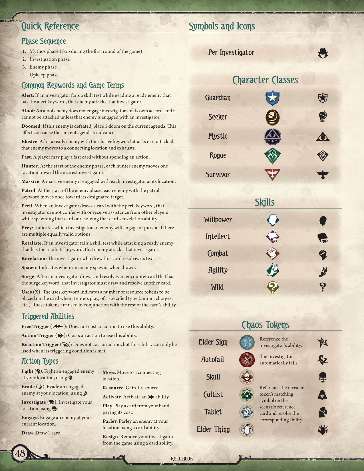 Rulebook page 48