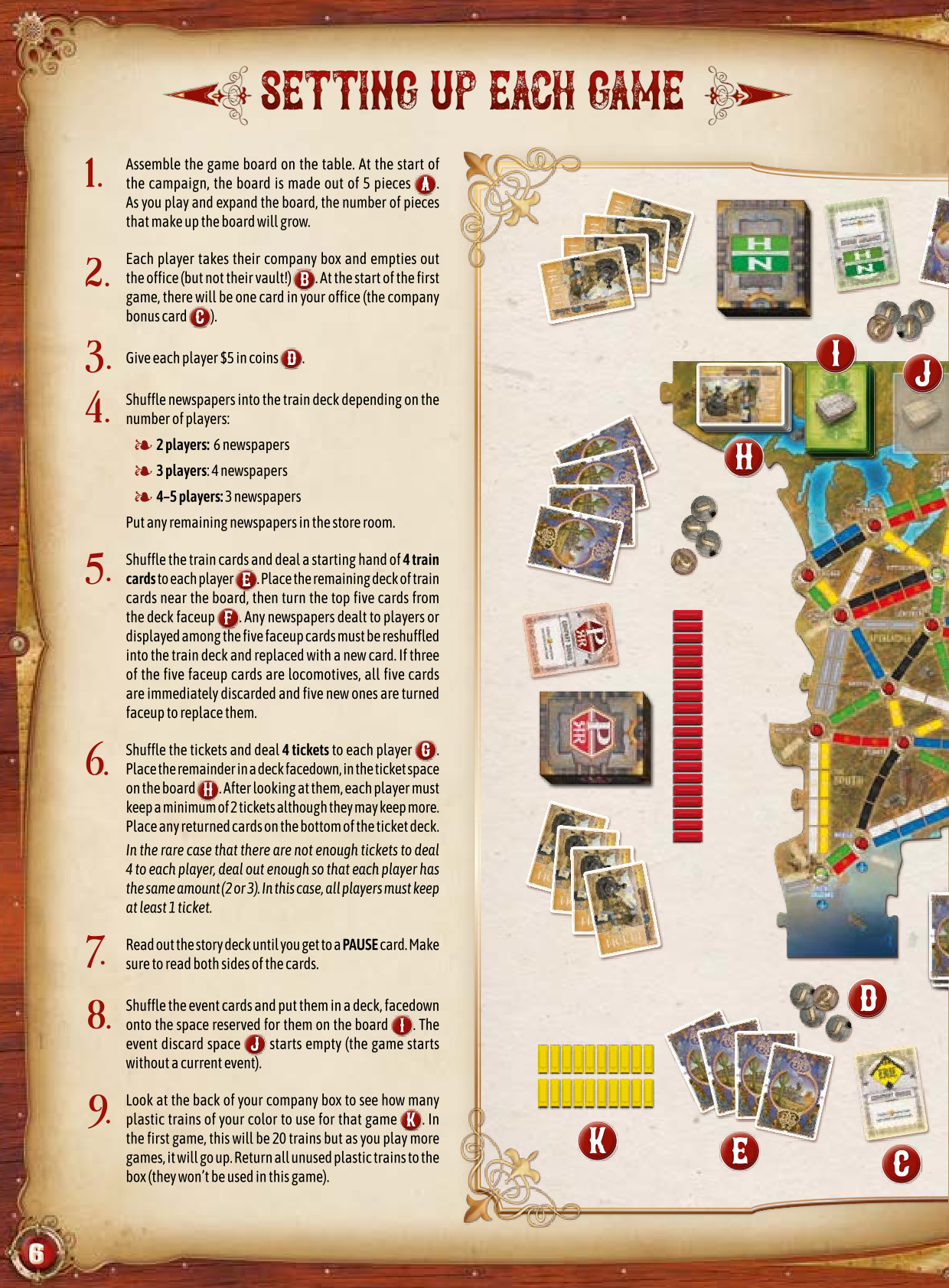Rulebook page 6